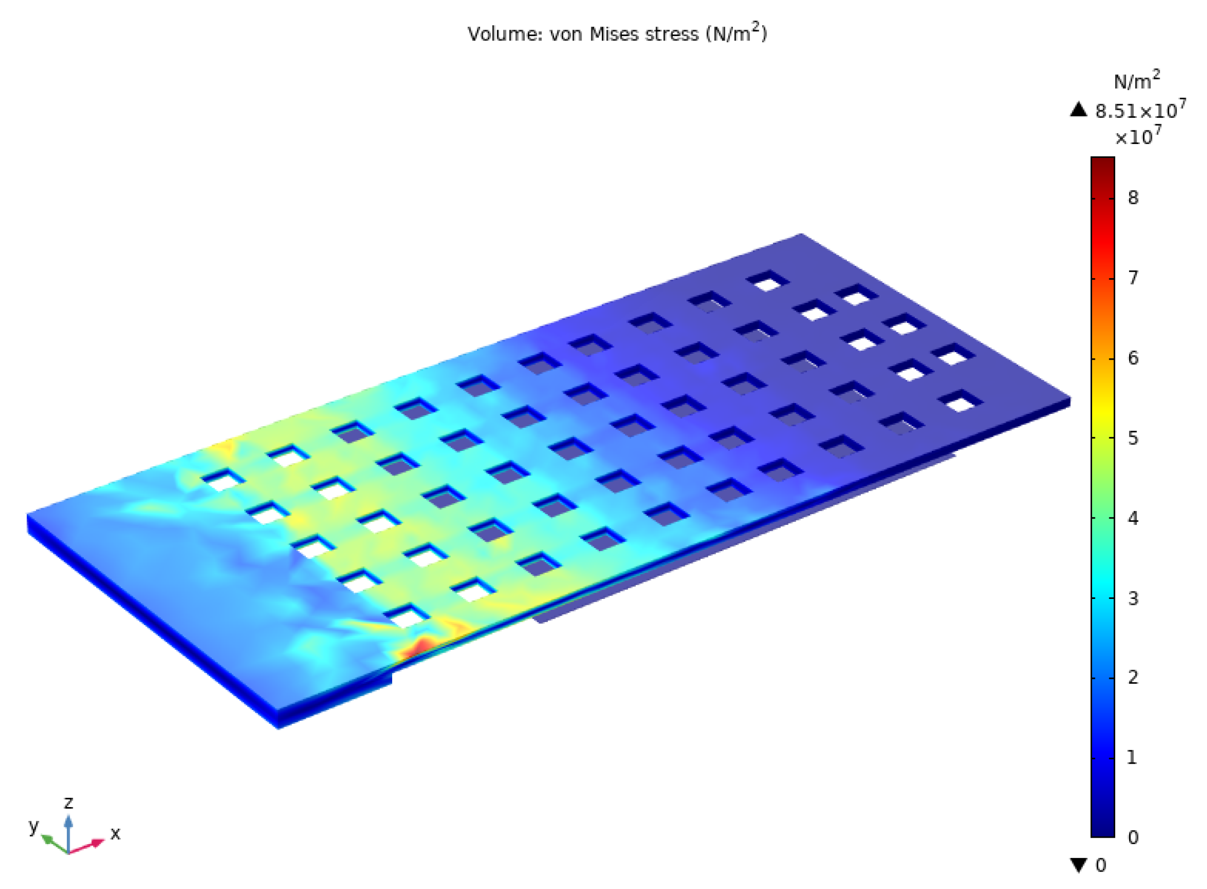 Micromachines 14 01098 g003