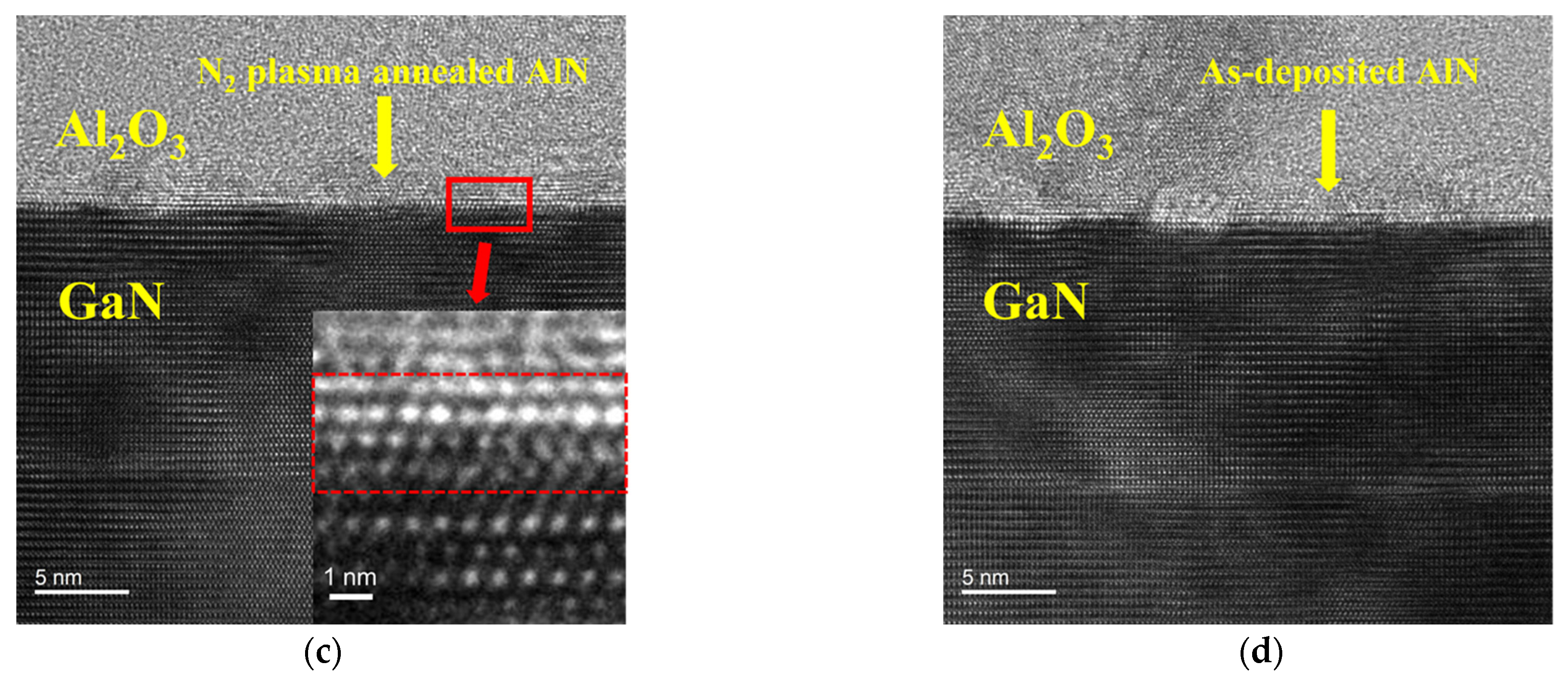 Micromachines 14 01100 g002b Micromachines 14 01100 g002b