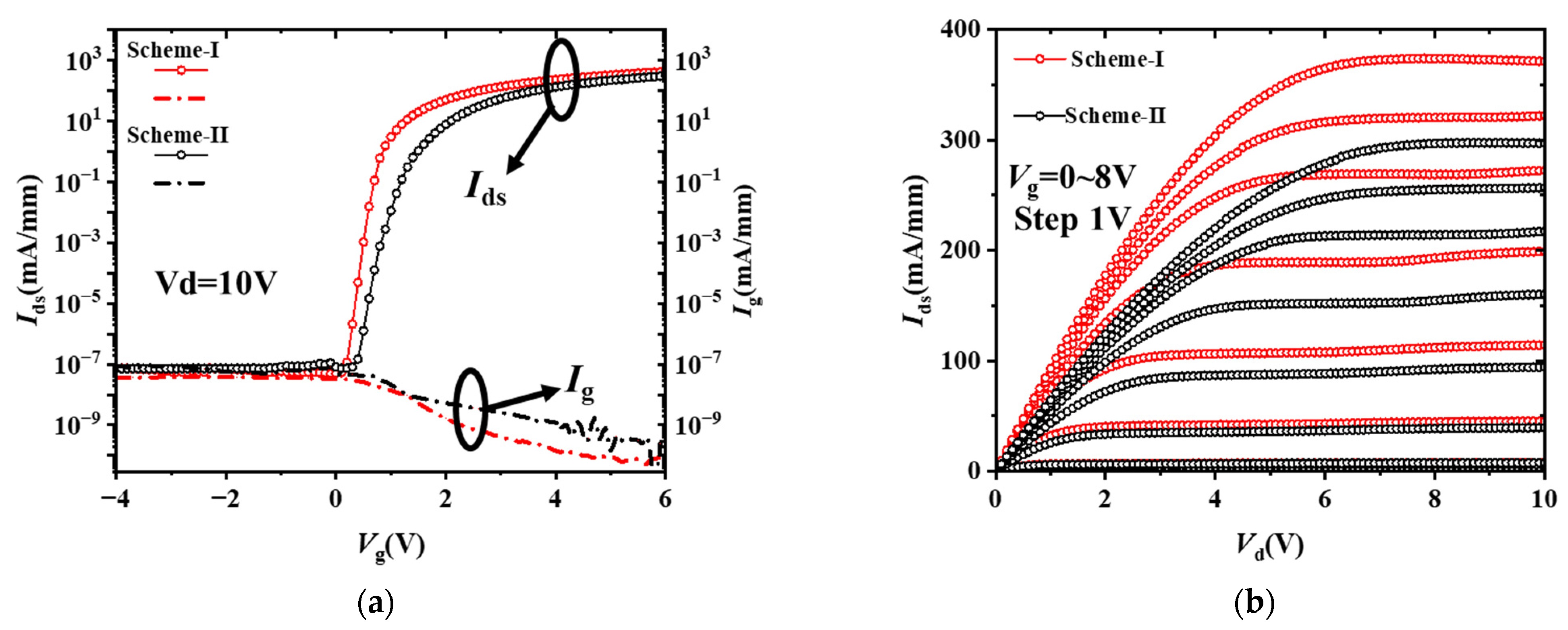 Micromachines 14 01100 g003 Micromachines 14 01100 g003