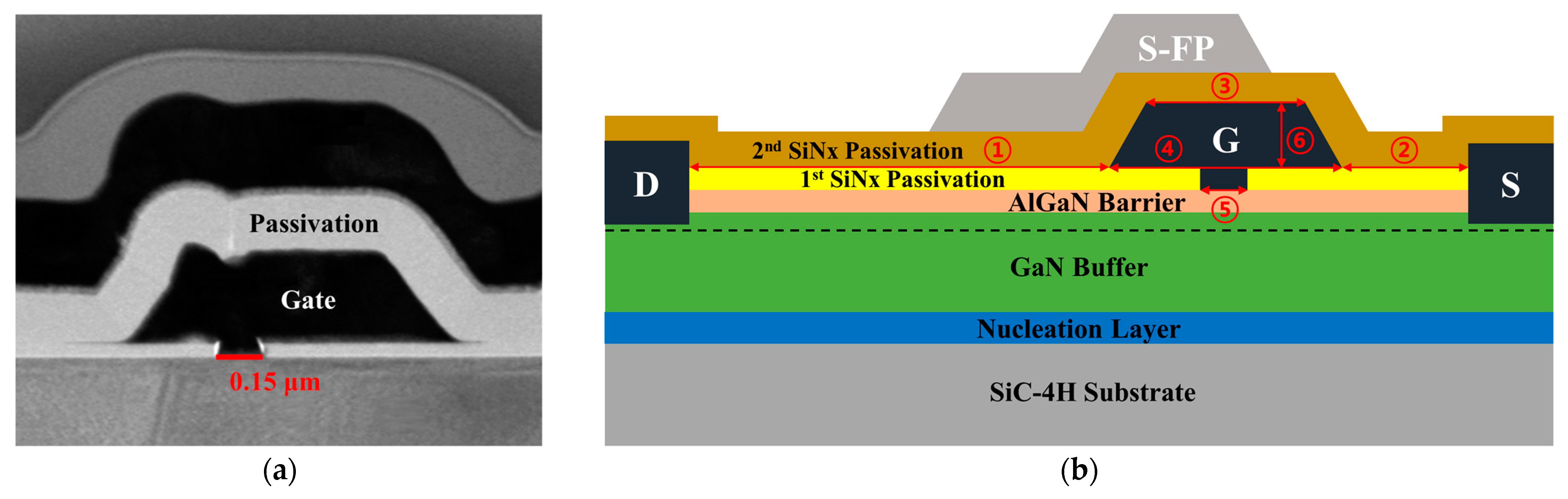 Micromachines 14 01101 g001 Micromachines 14 01101 g001