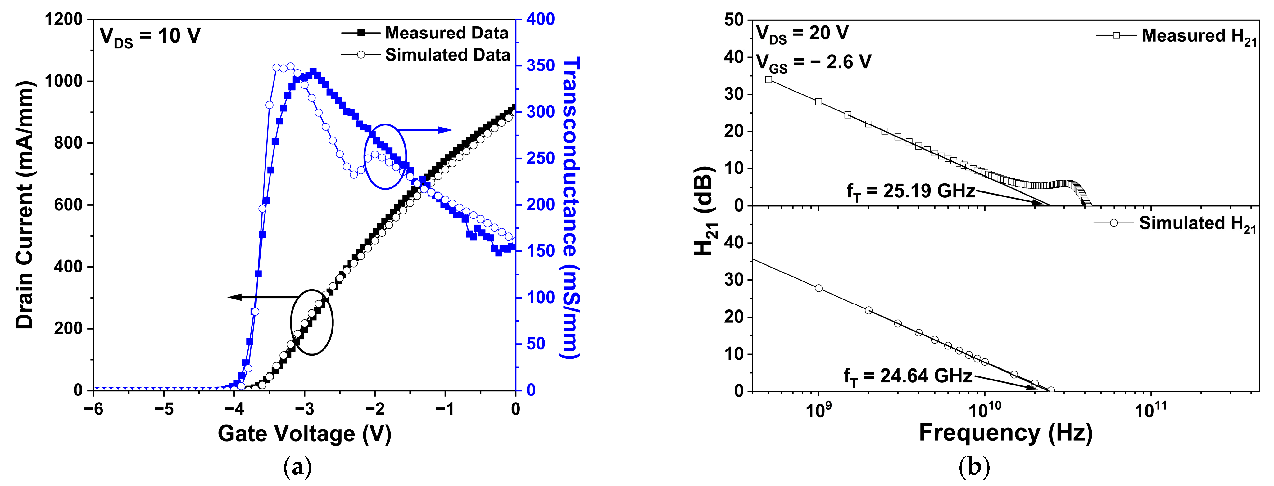 Micromachines 14 01101 g002 Micromachines 14 01101 g002