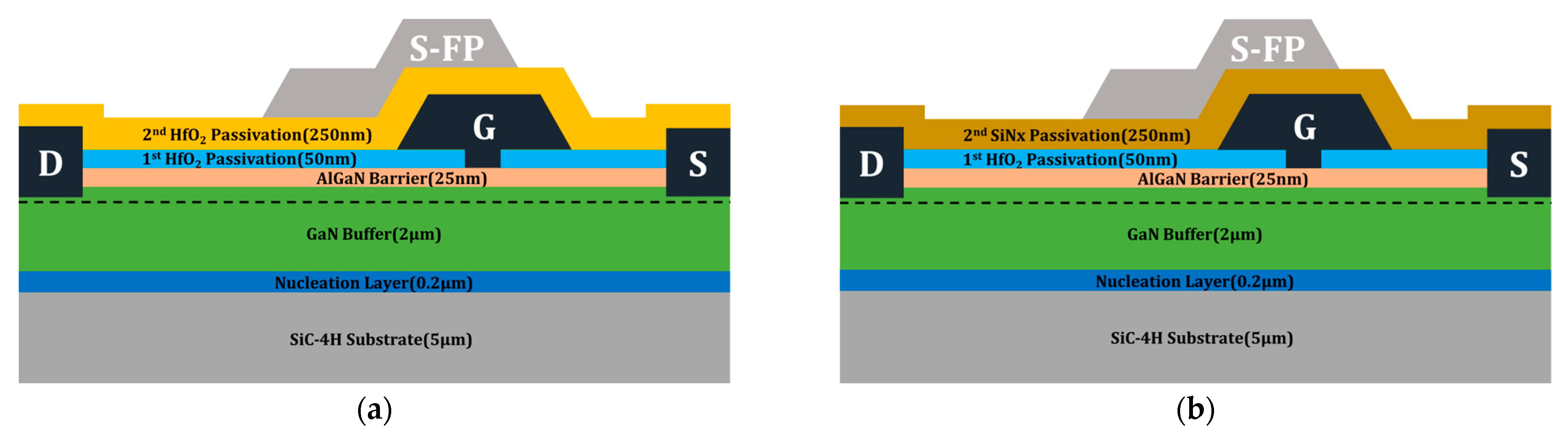 Micromachines 14 01101 g003 Micromachines 14 01101 g003