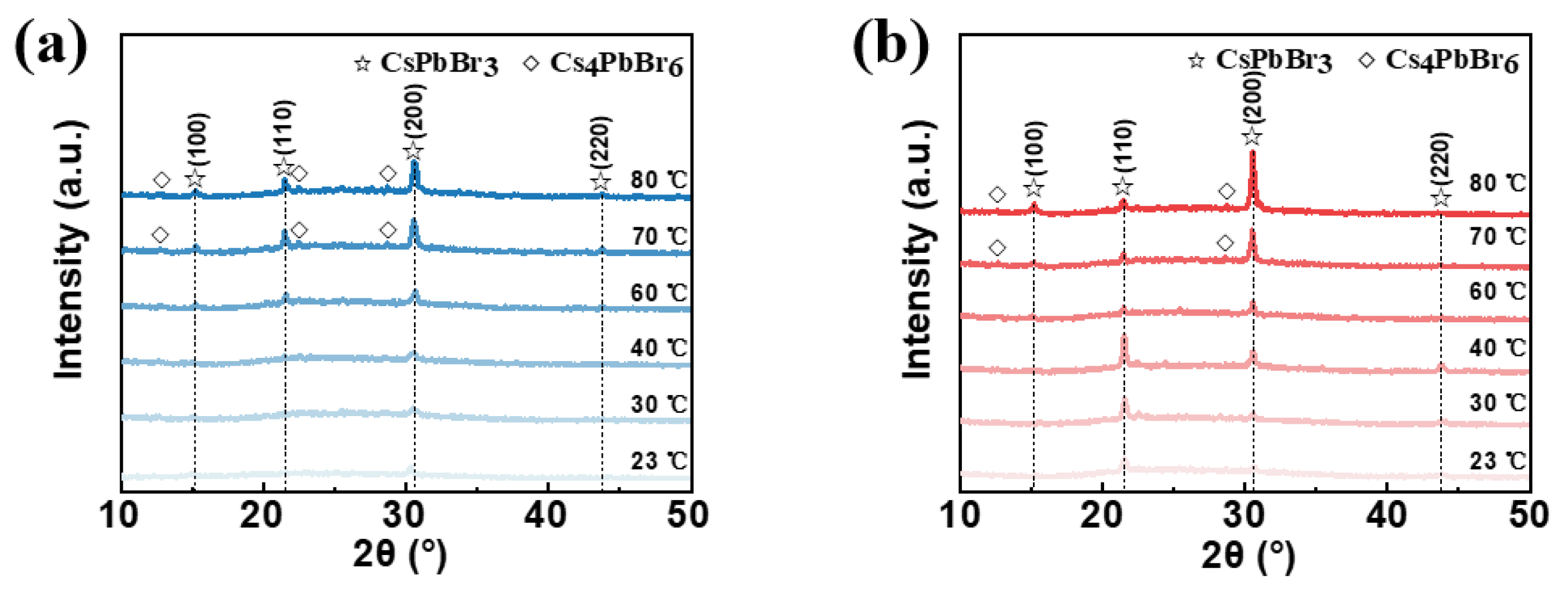 Micromachines 14 01104 g002