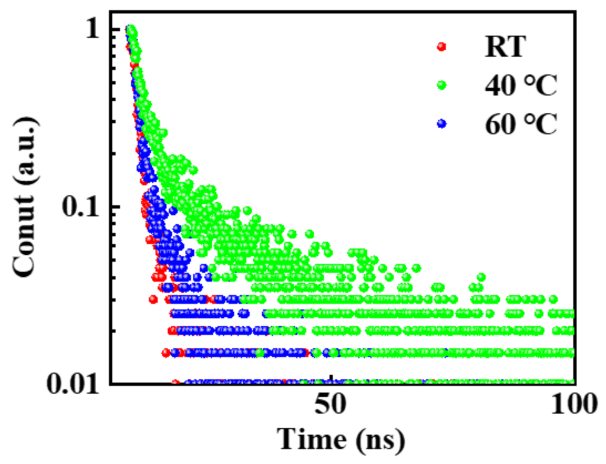 Micromachines 14 01104 g005