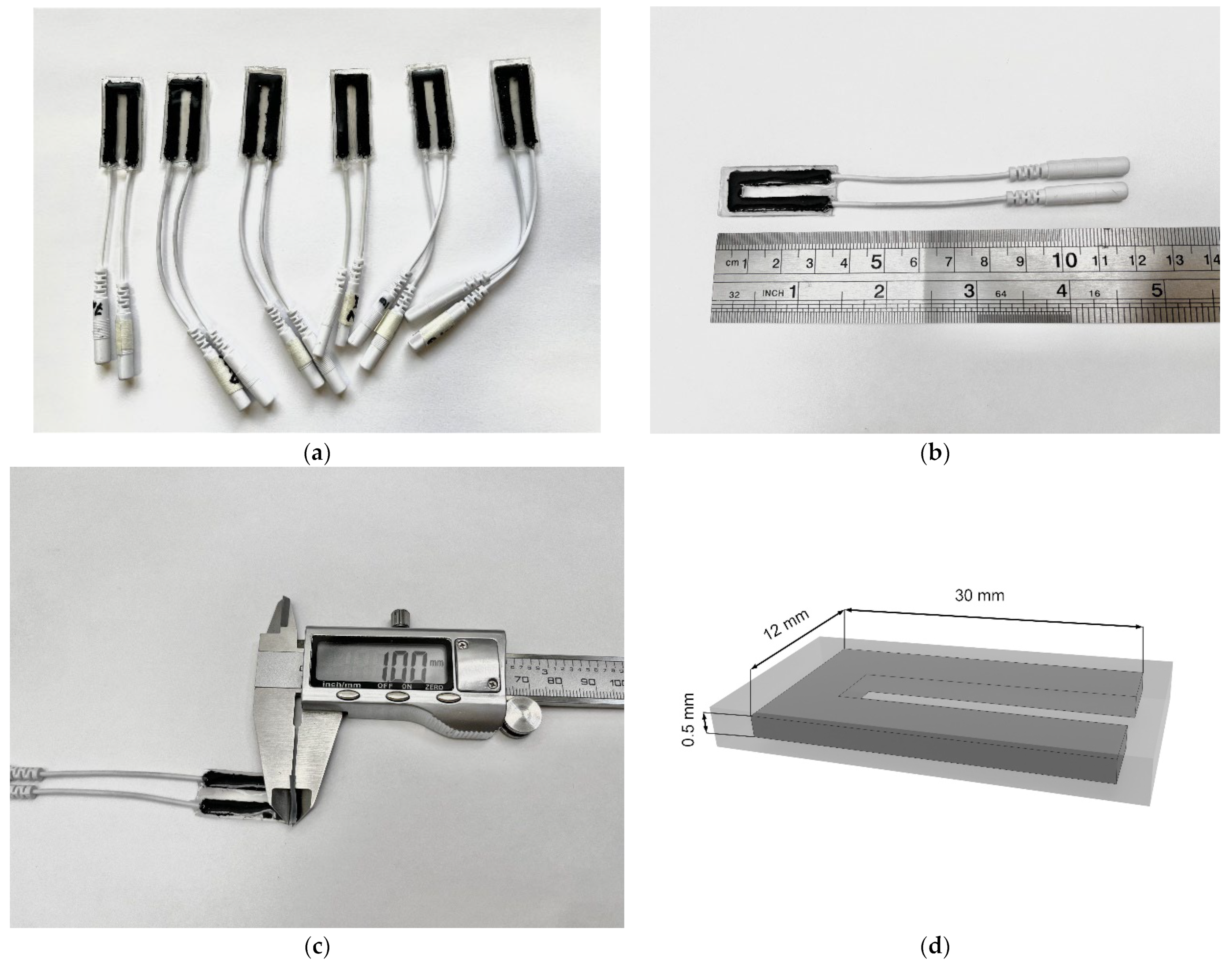 Micromachines 14 01106 g006