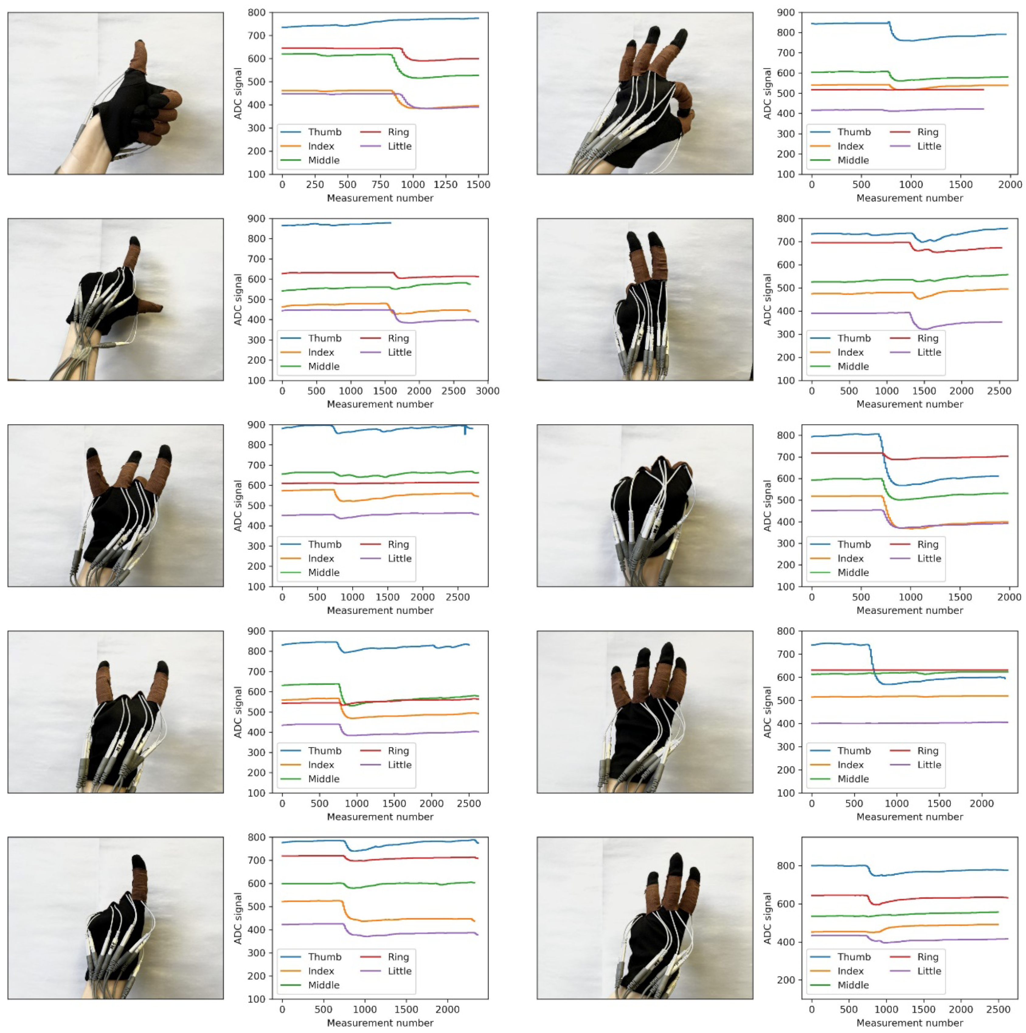 Micromachines 14 01106 g013