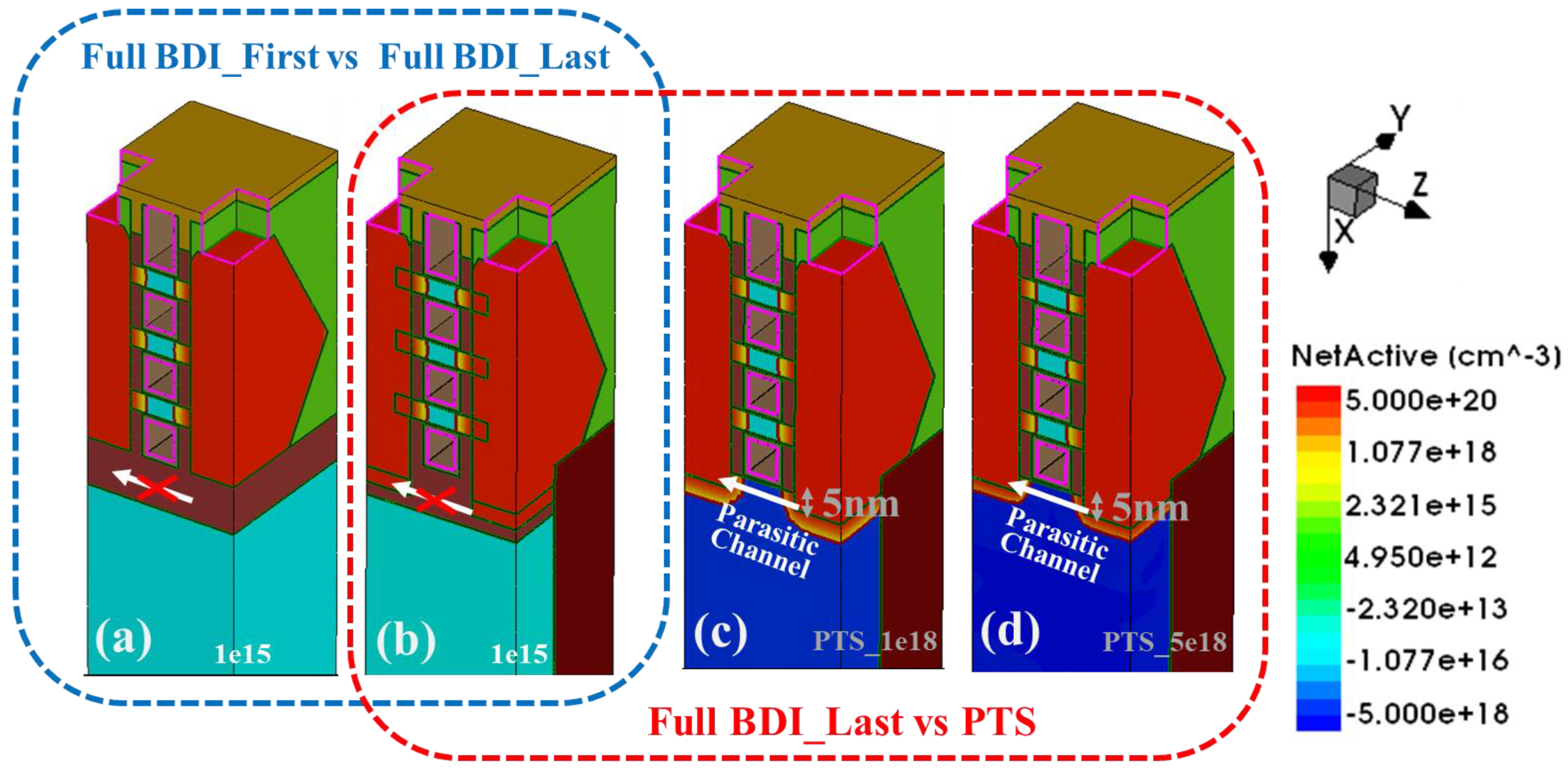 Micromachines 14 01107 g001