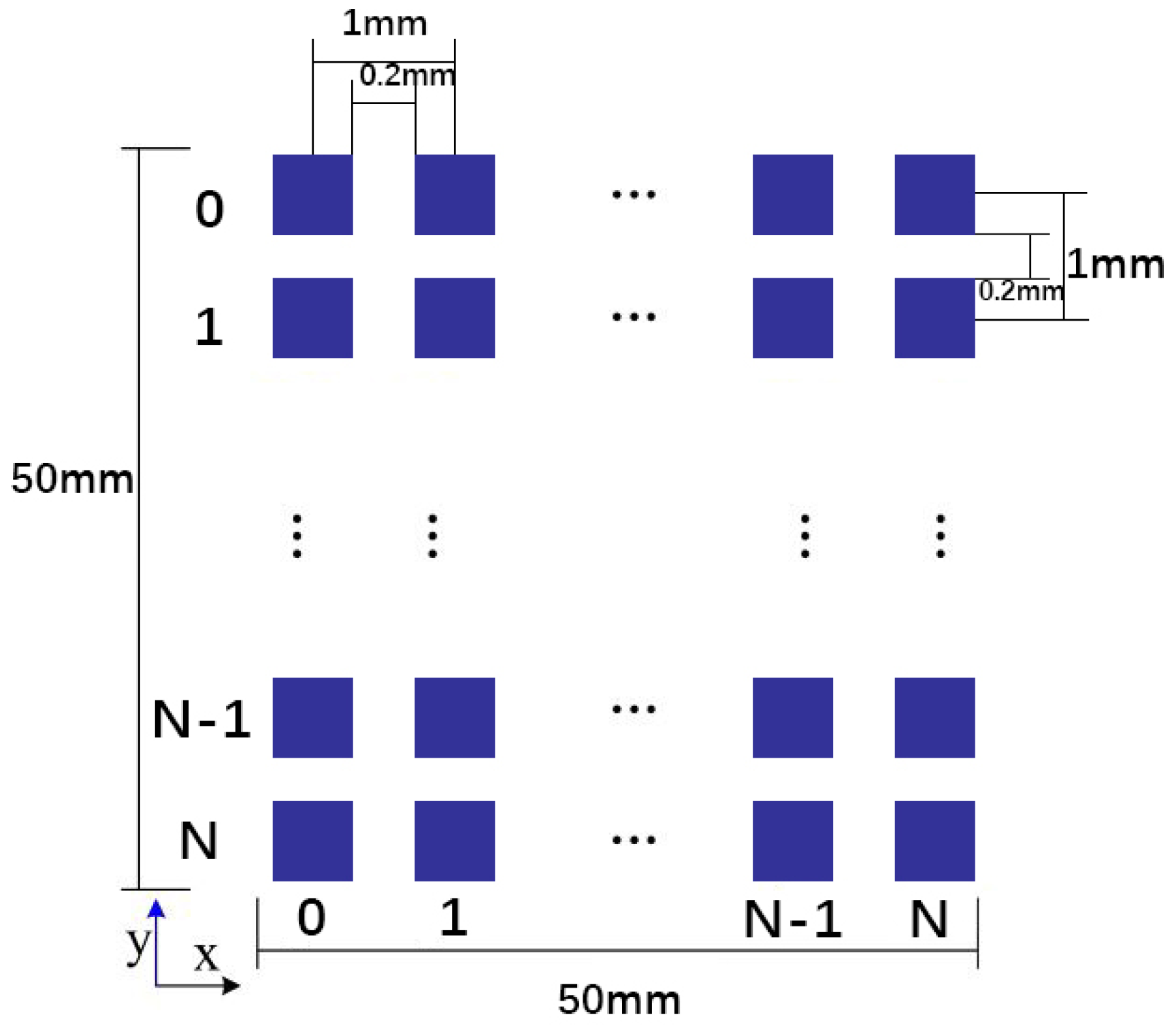 Micromachines 14 01108 g001