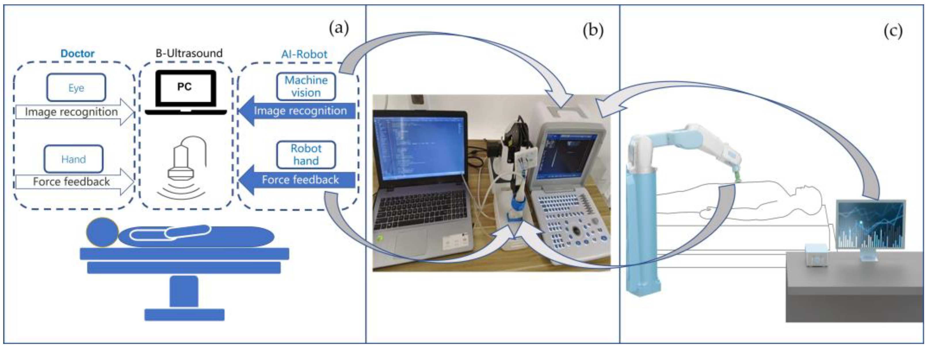 Micromachines 14 01110 g001