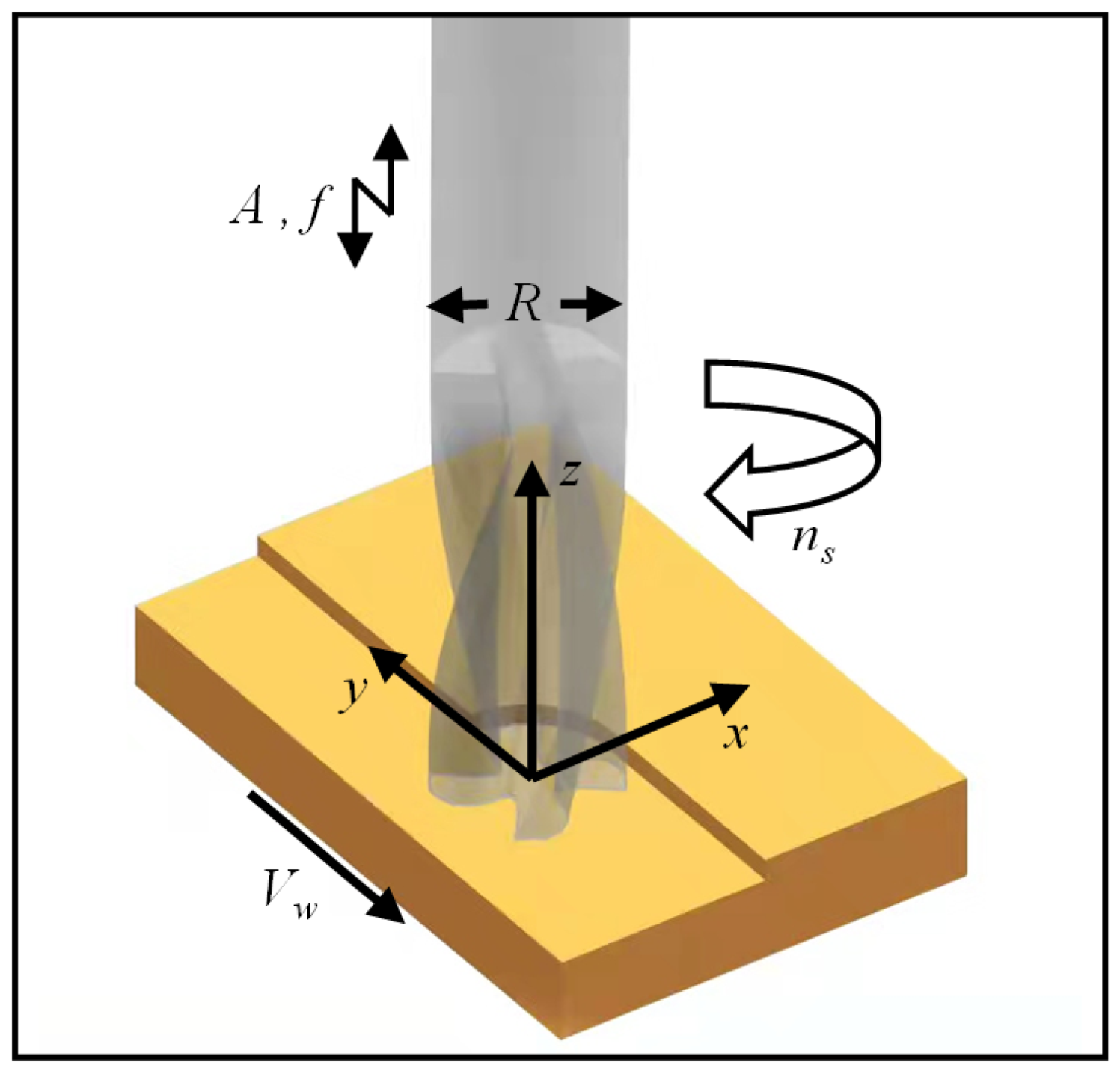 Micromachines 14 01111 g001