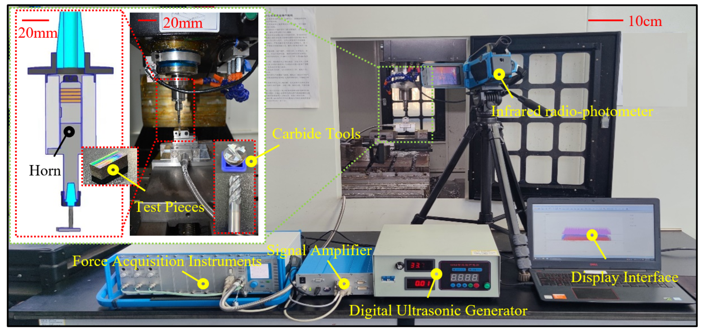 Micromachines 14 01111 g003