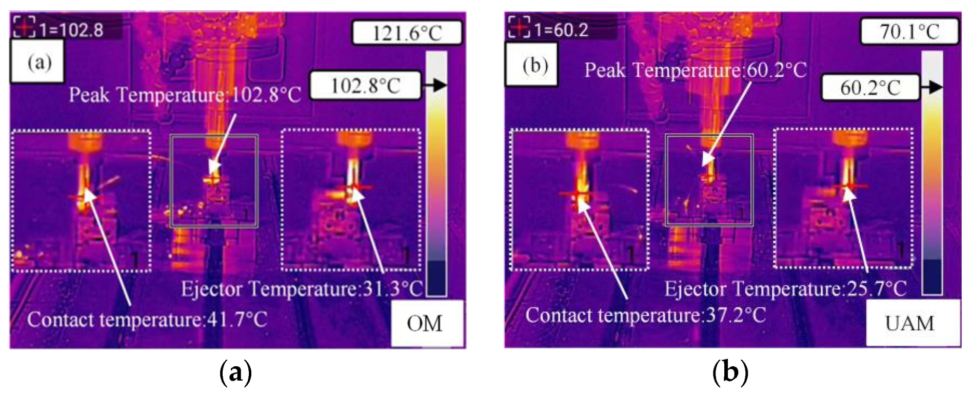 Micromachines 14 01111 g006