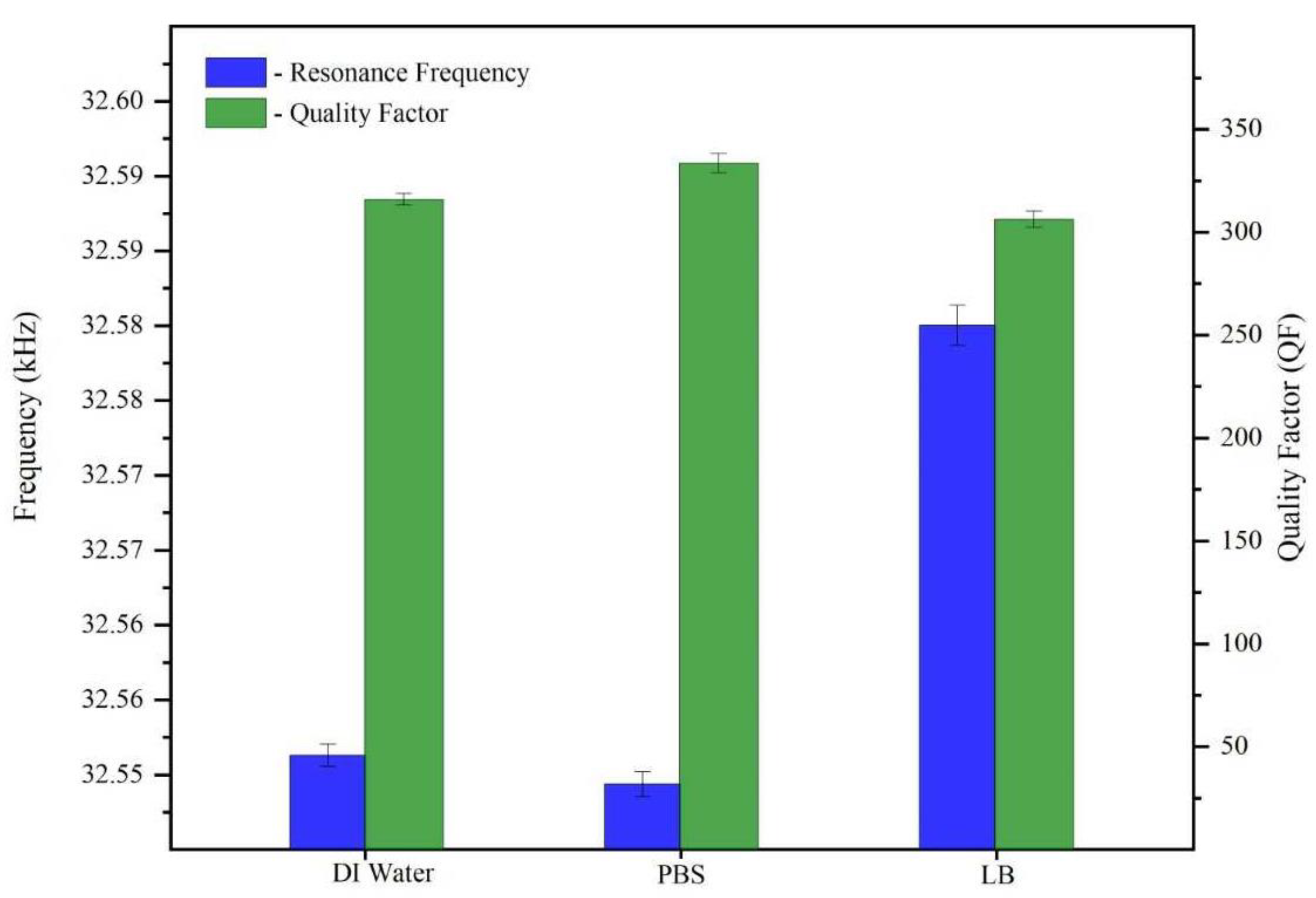 Micromachines 14 01114 g001