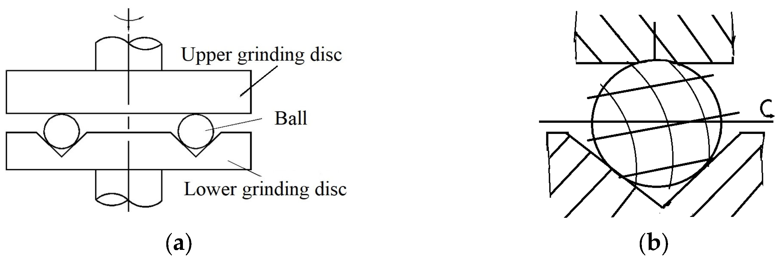 Micromachines 14 01115 g004 Micromachines 14 01115 g004