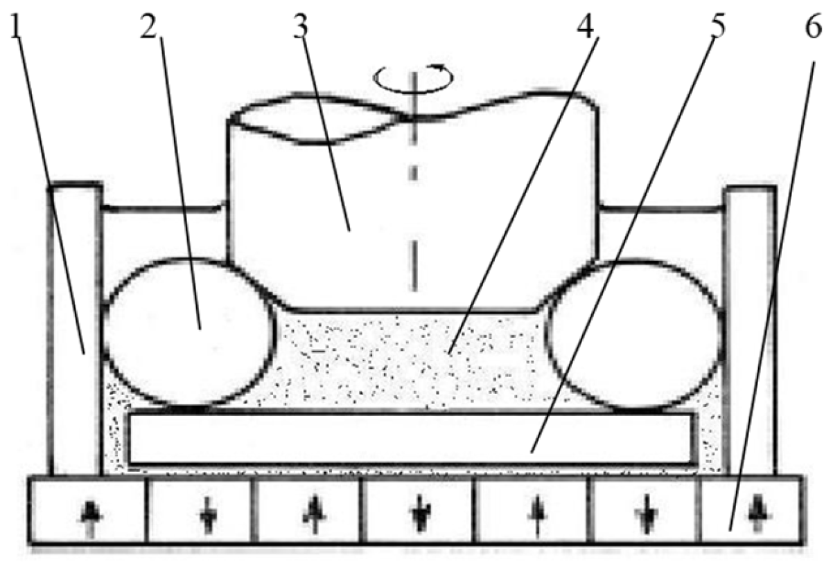 Micromachines 14 01115 g008 Micromachines 14 01115 g008