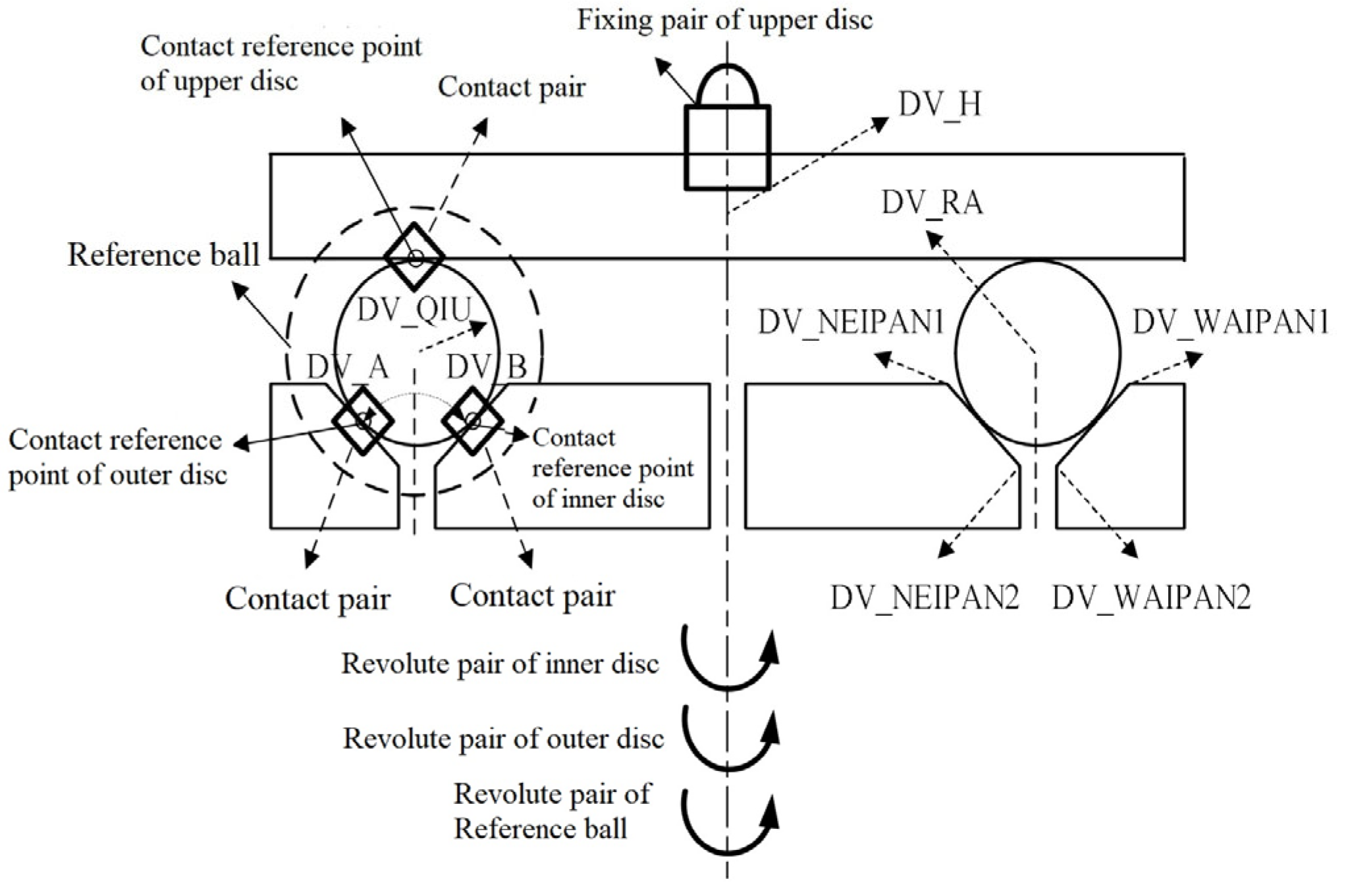 Micromachines 14 01115 g013 Micromachines 14 01115 g013