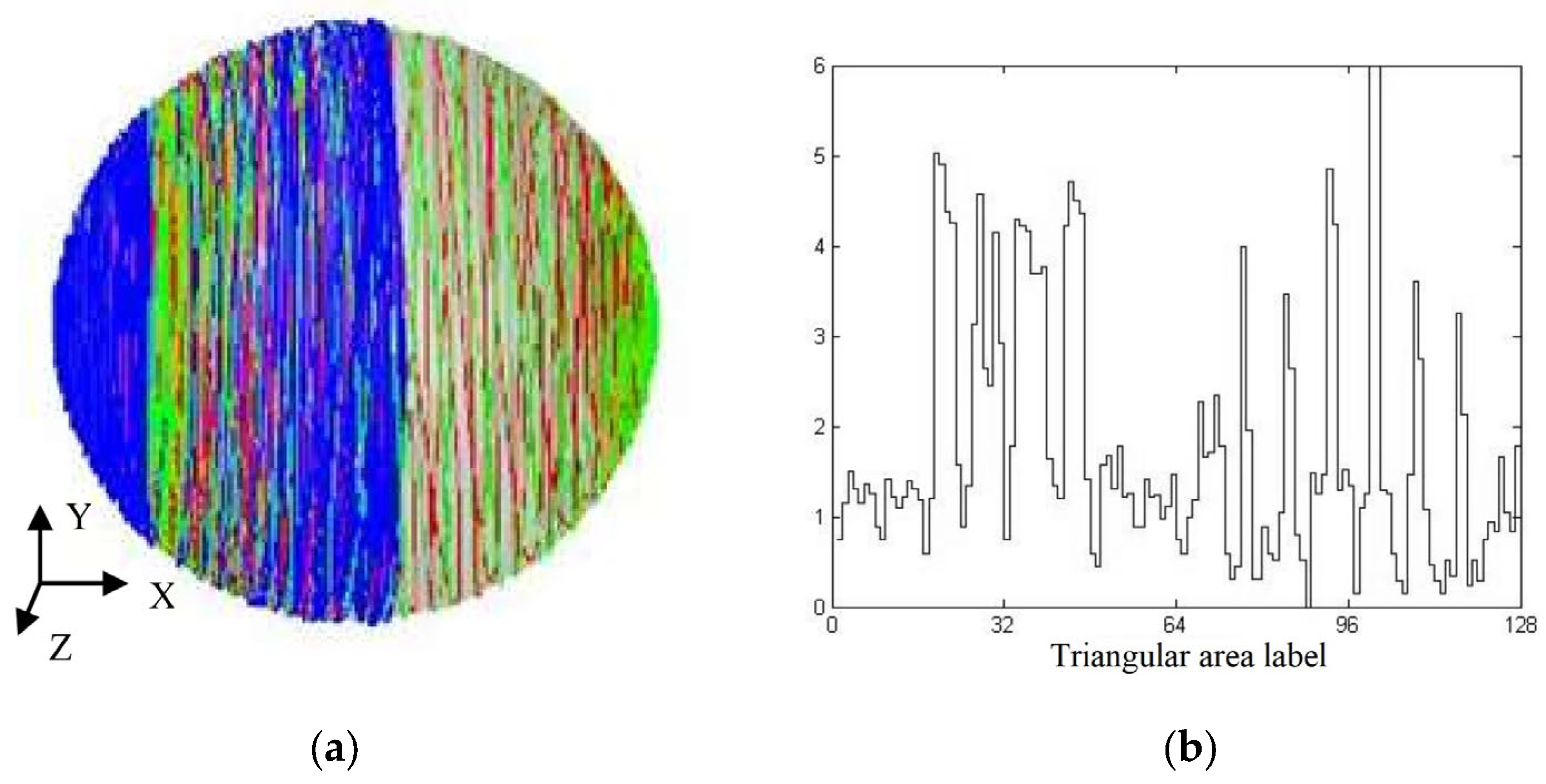 Micromachines 14 01115 g016 Micromachines 14 01115 g016