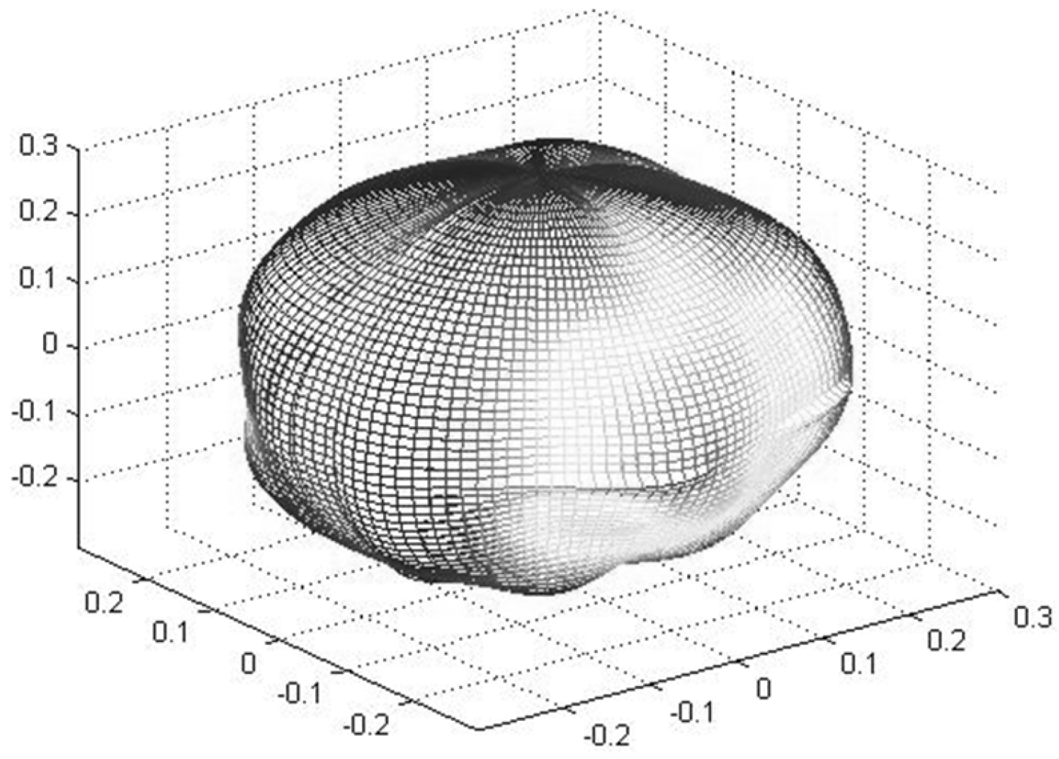 Micromachines 14 01115 g022 Micromachines 14 01115 g022