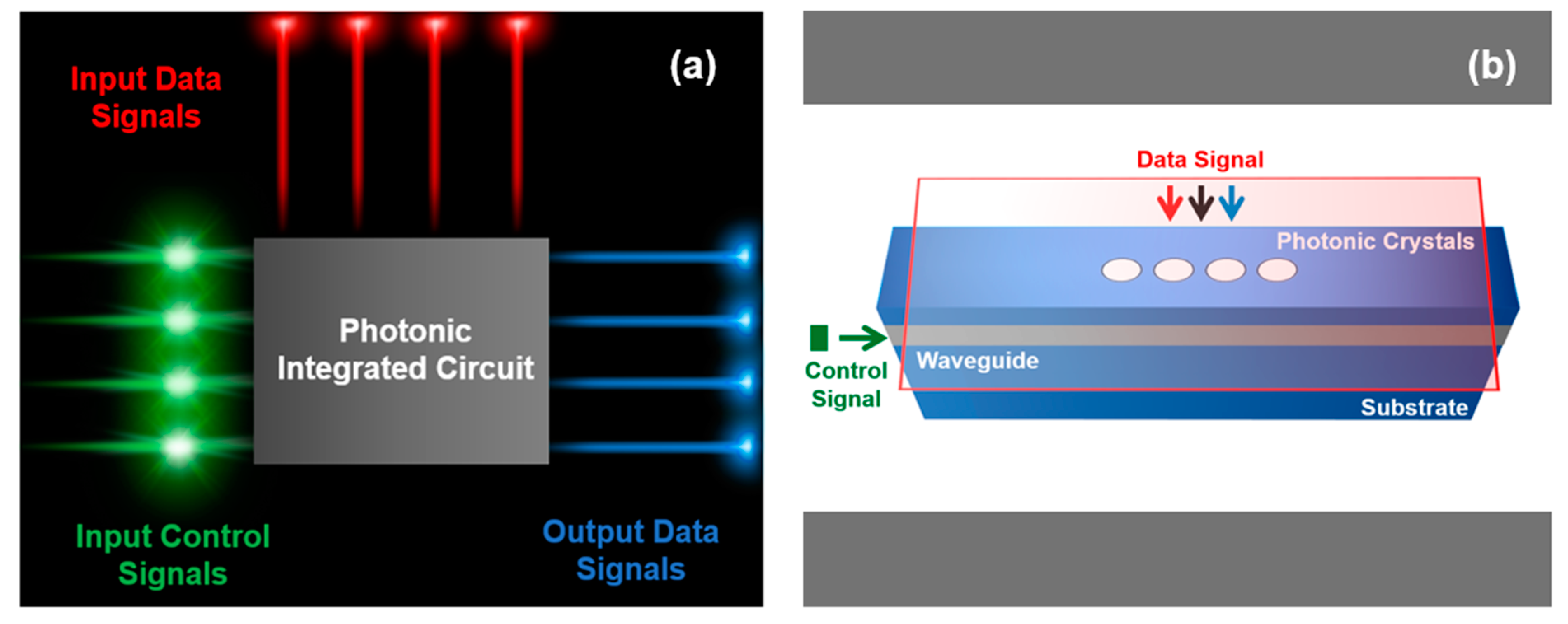 Micromachines 14 01116 g001 Micromachines 14 01116 g001