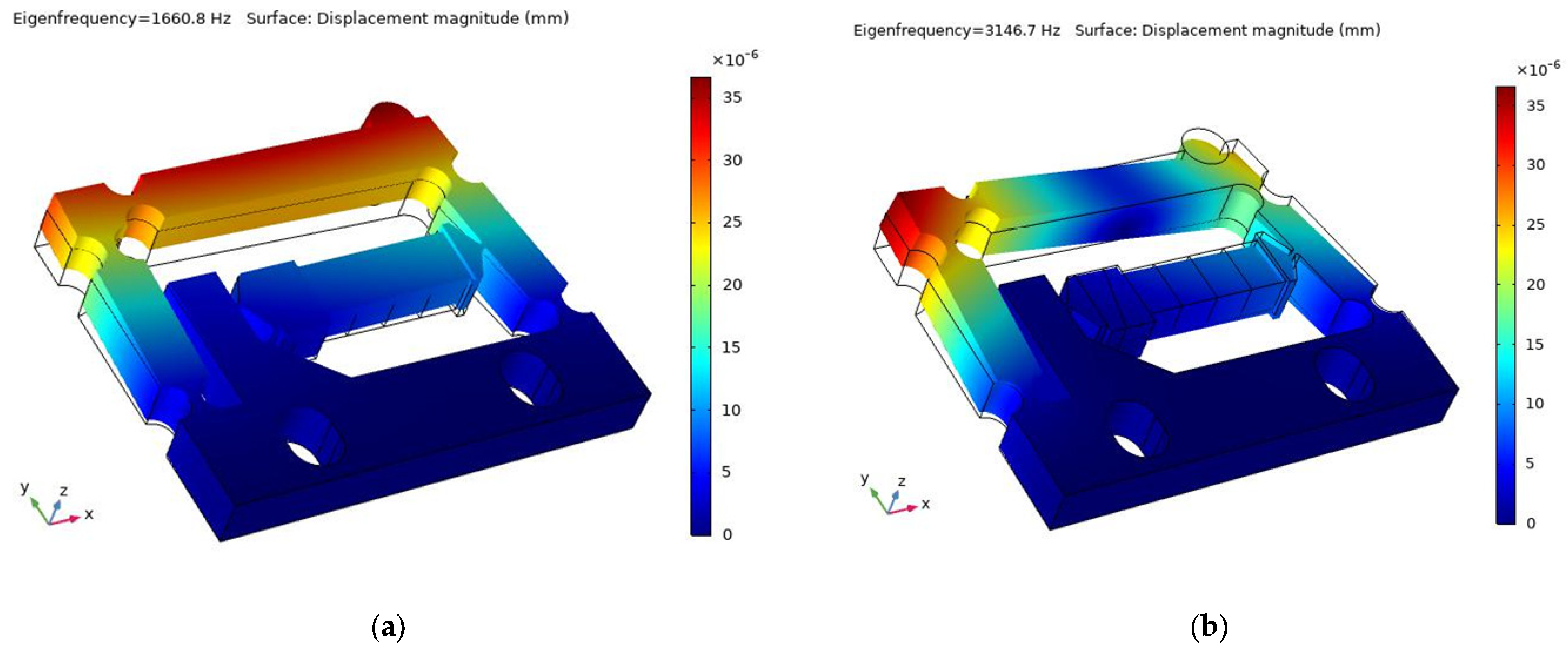 Micromachines 14 01117 g007 Micromachines 14 01117 g007