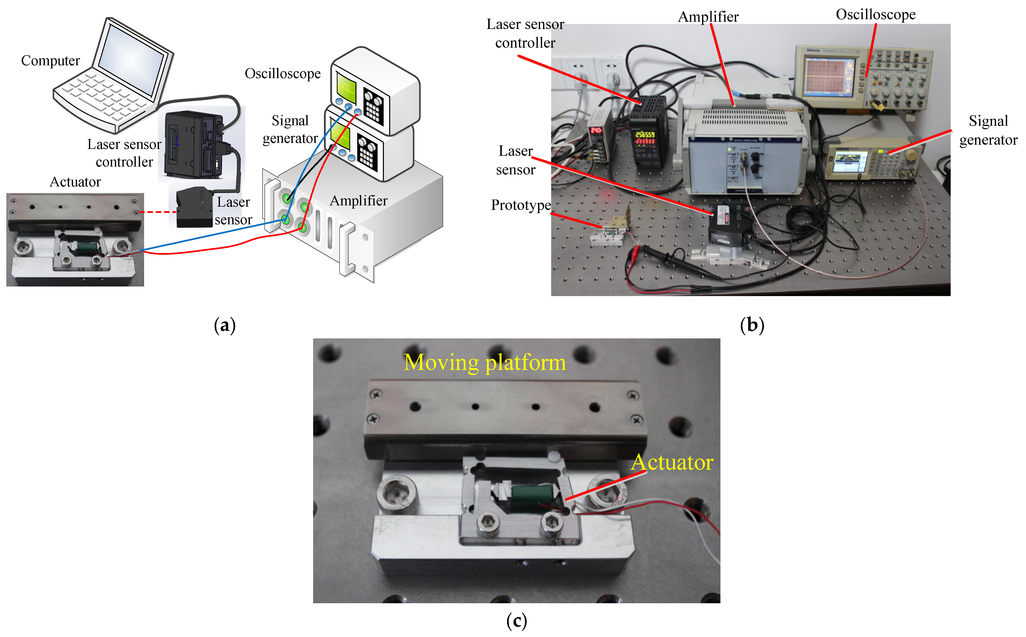Micromachines 14 01117 g008 Micromachines 14 01117 g008