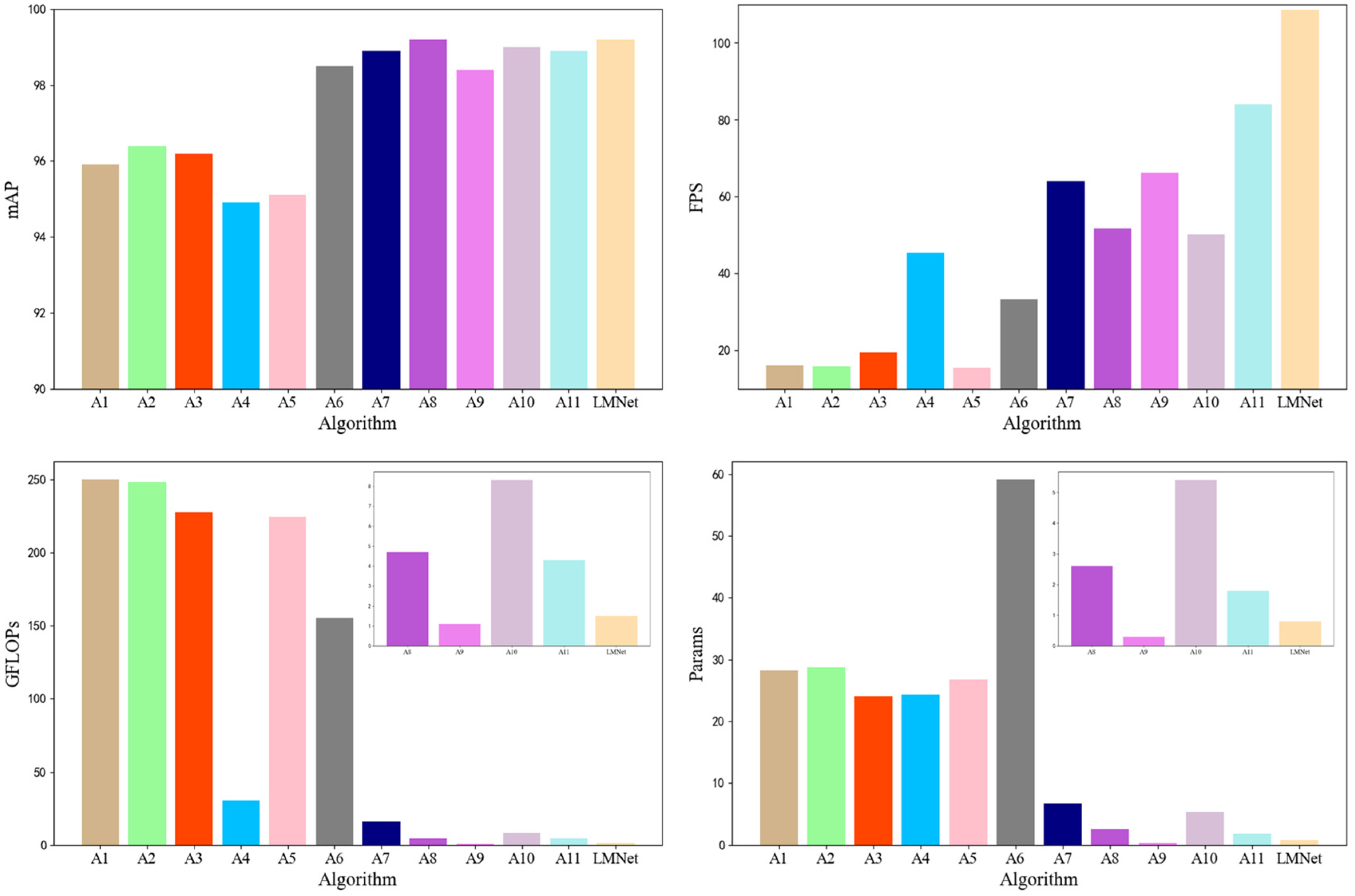 Micromachines 14 01119 g011