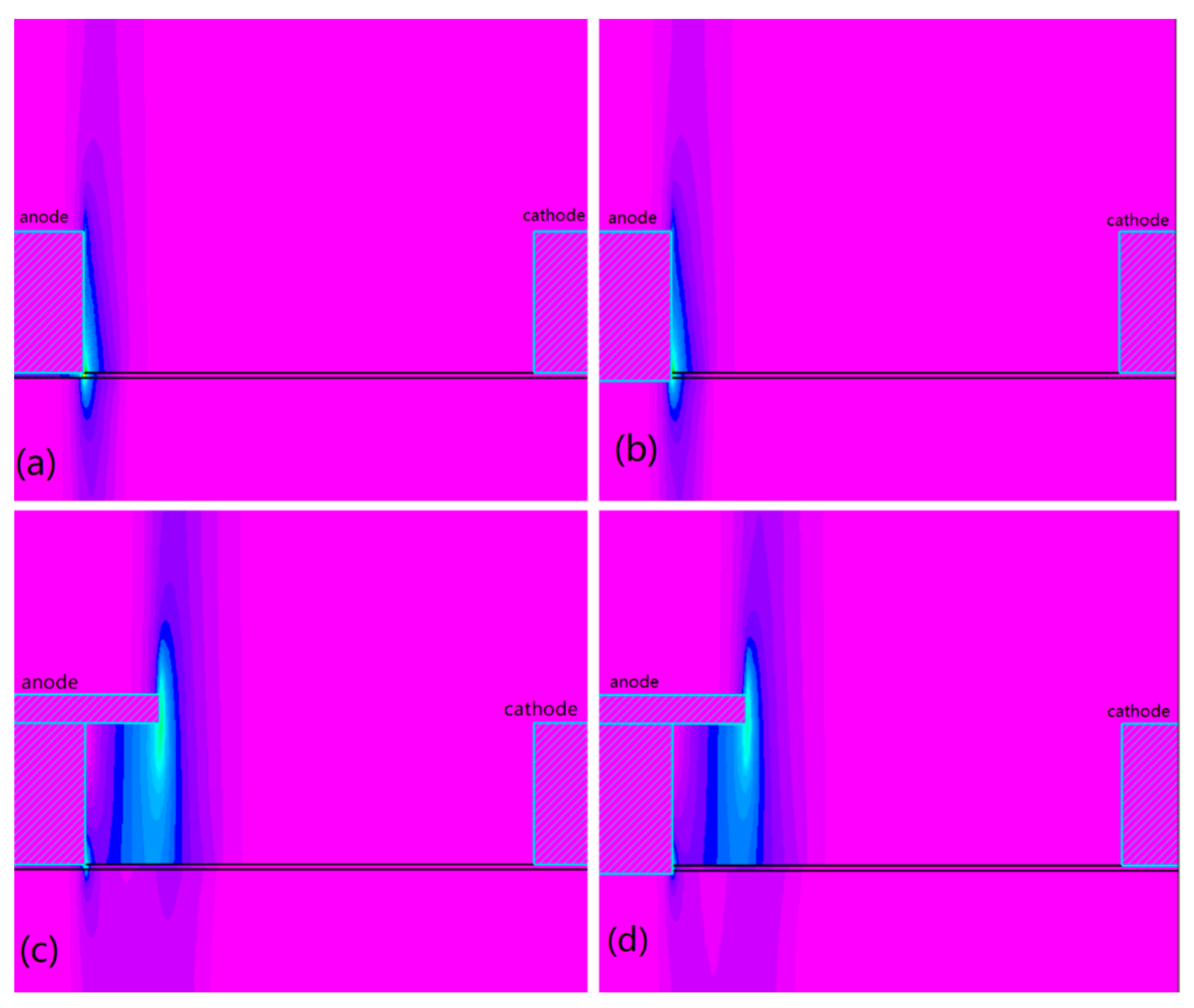 Micromachines 14 01121 g002