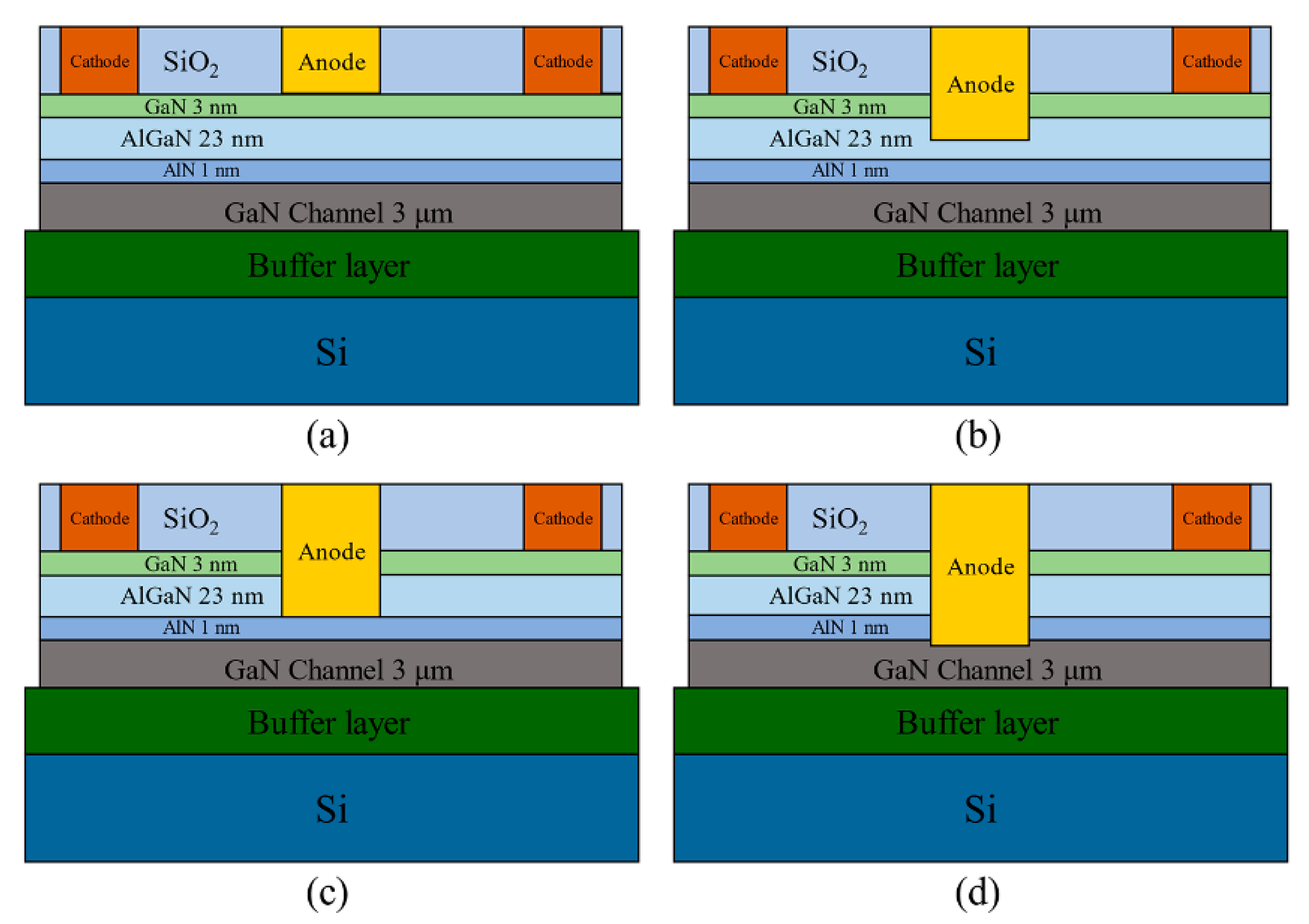Micromachines 14 01121 g004