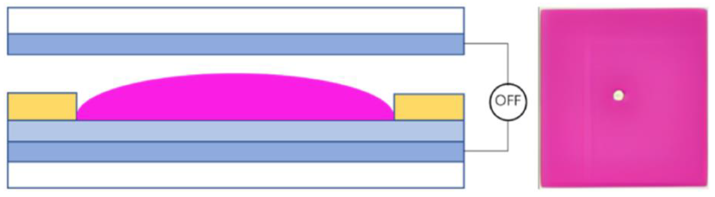 Micromachines 14 01123 g002 Micromachines 14 01123 g002