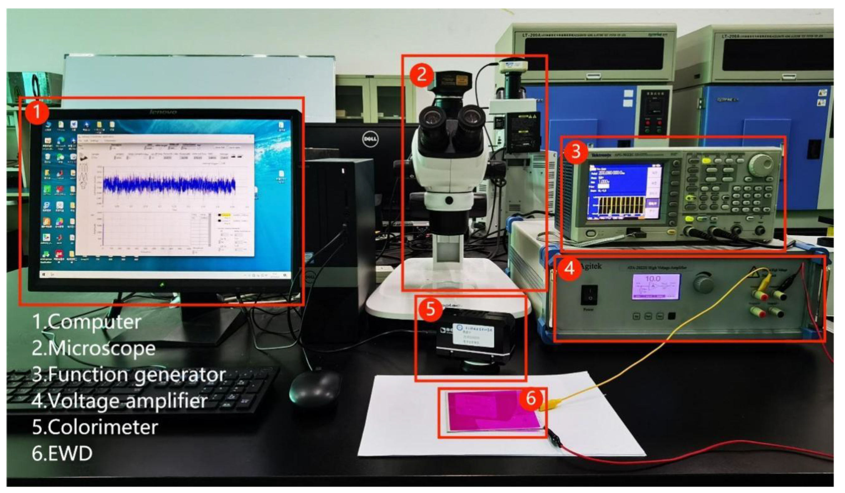 Micromachines 14 01123 g004 Micromachines 14 01123 g004