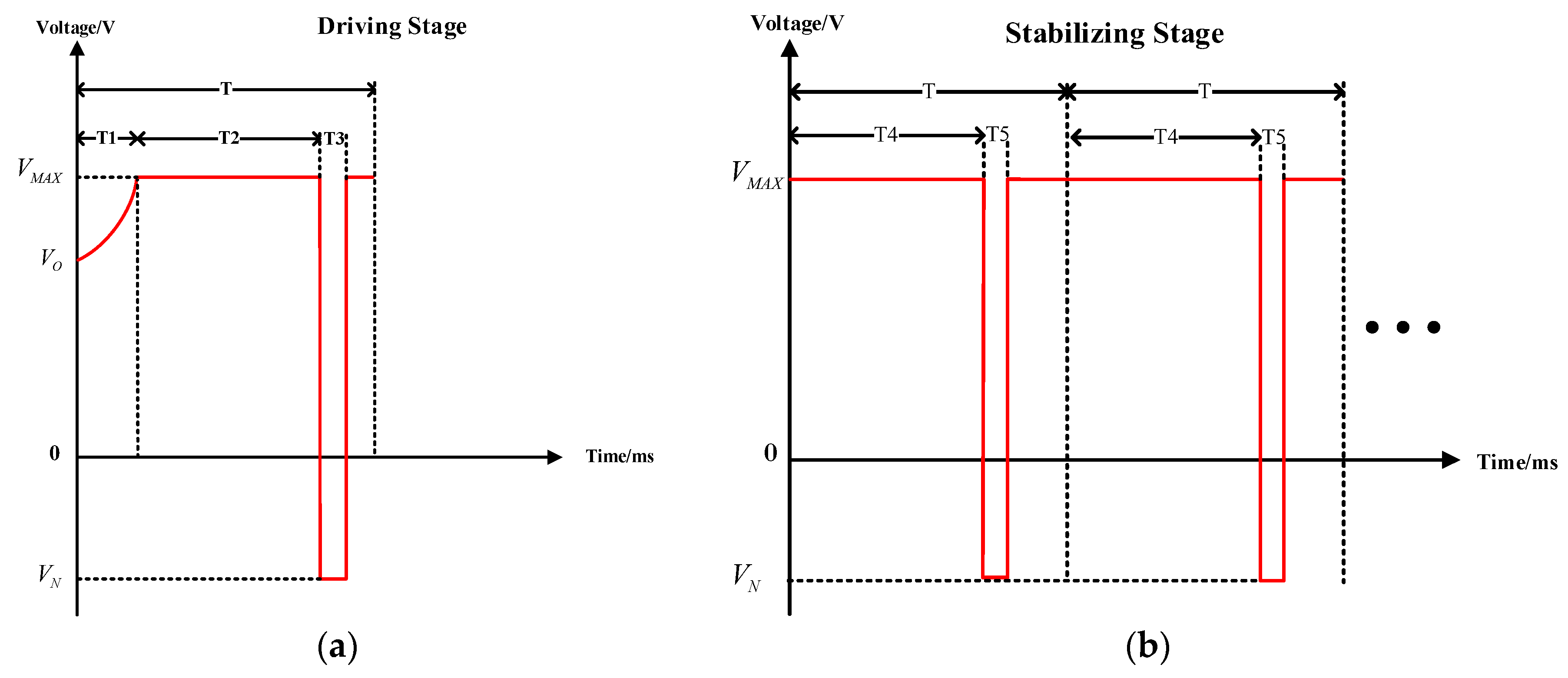 Micromachines 14 01123 g006 Micromachines 14 01123 g006