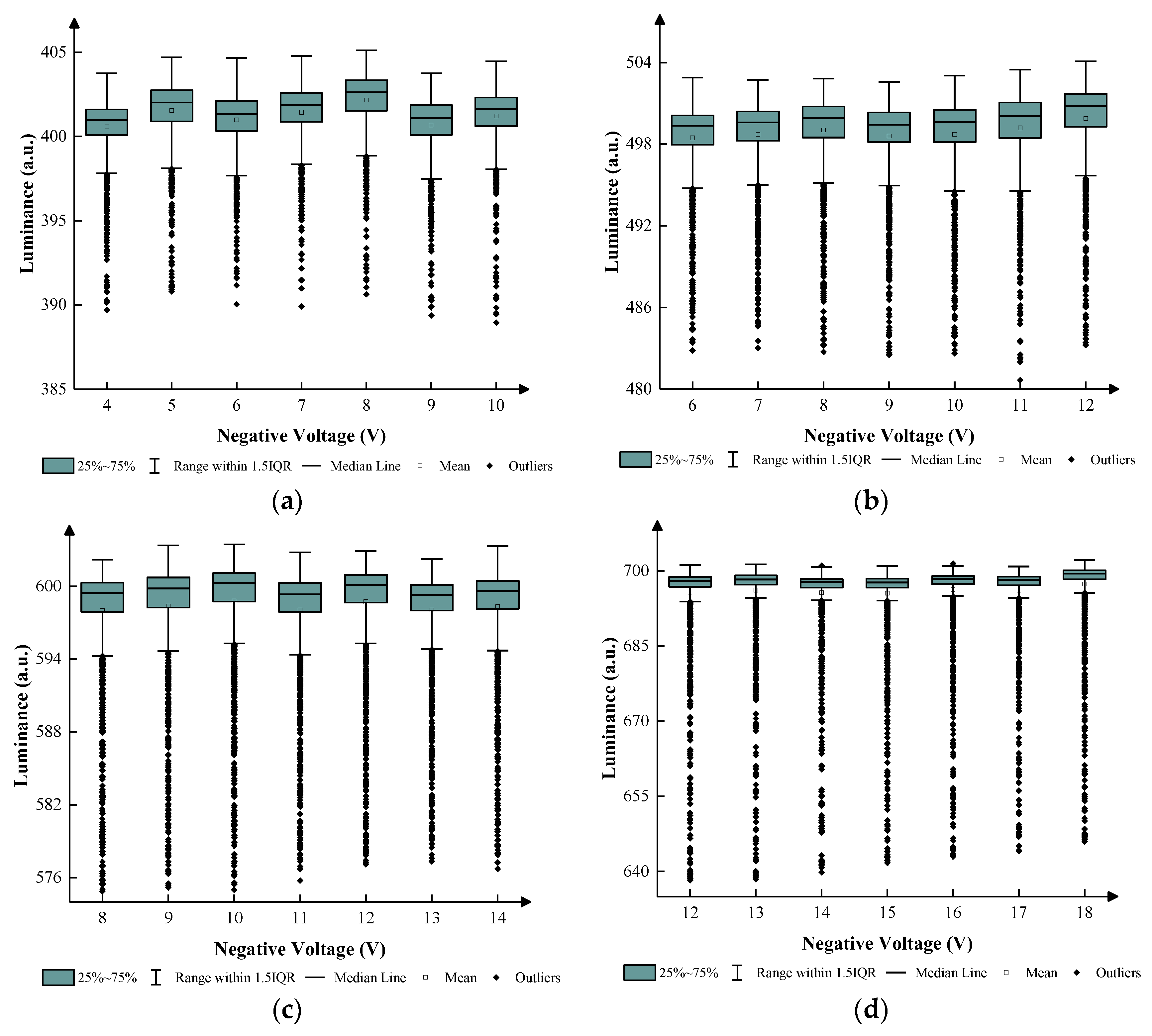 Micromachines 14 01123 g008 Micromachines 14 01123 g008