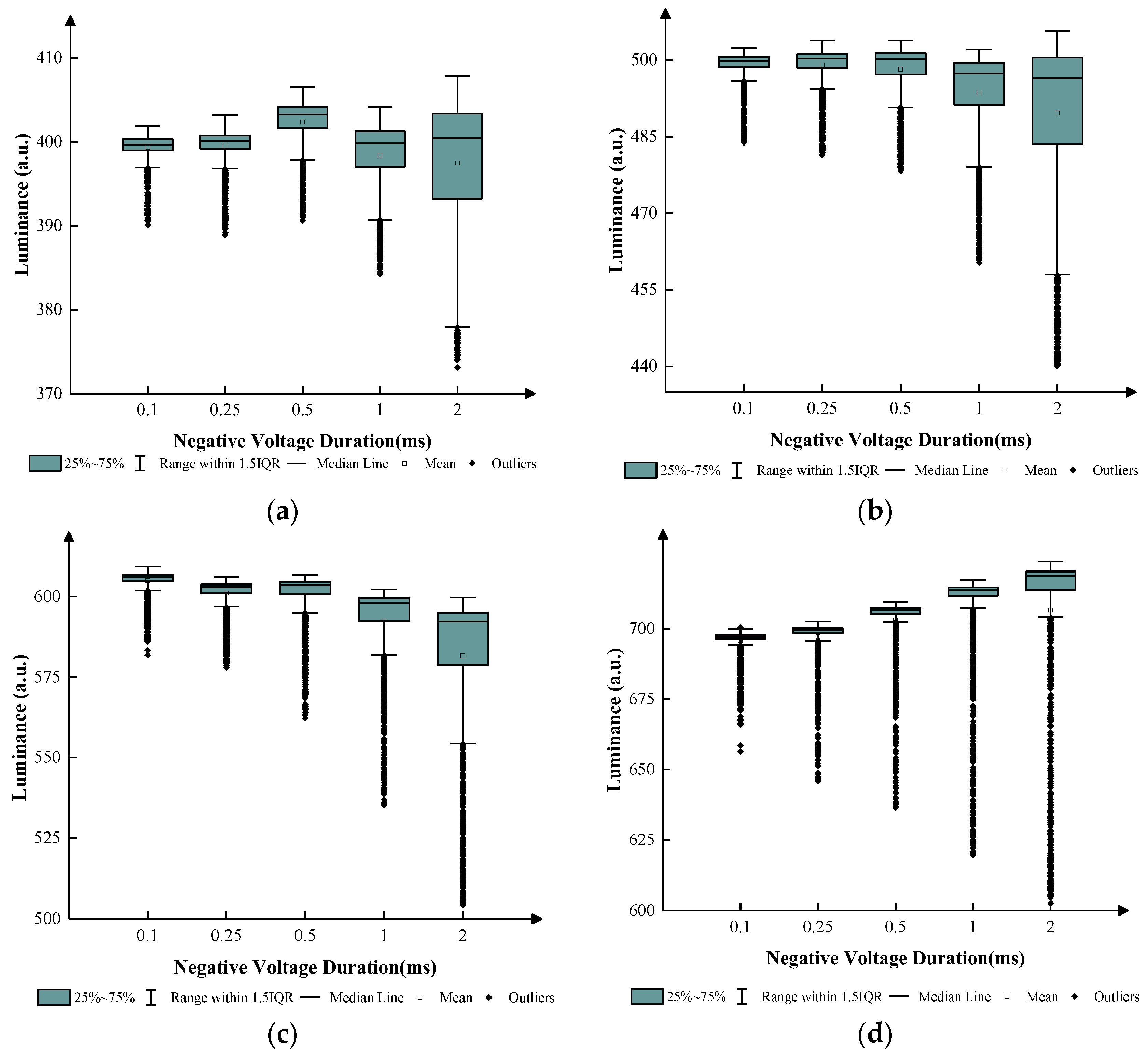 Micromachines 14 01123 g010 Micromachines 14 01123 g010