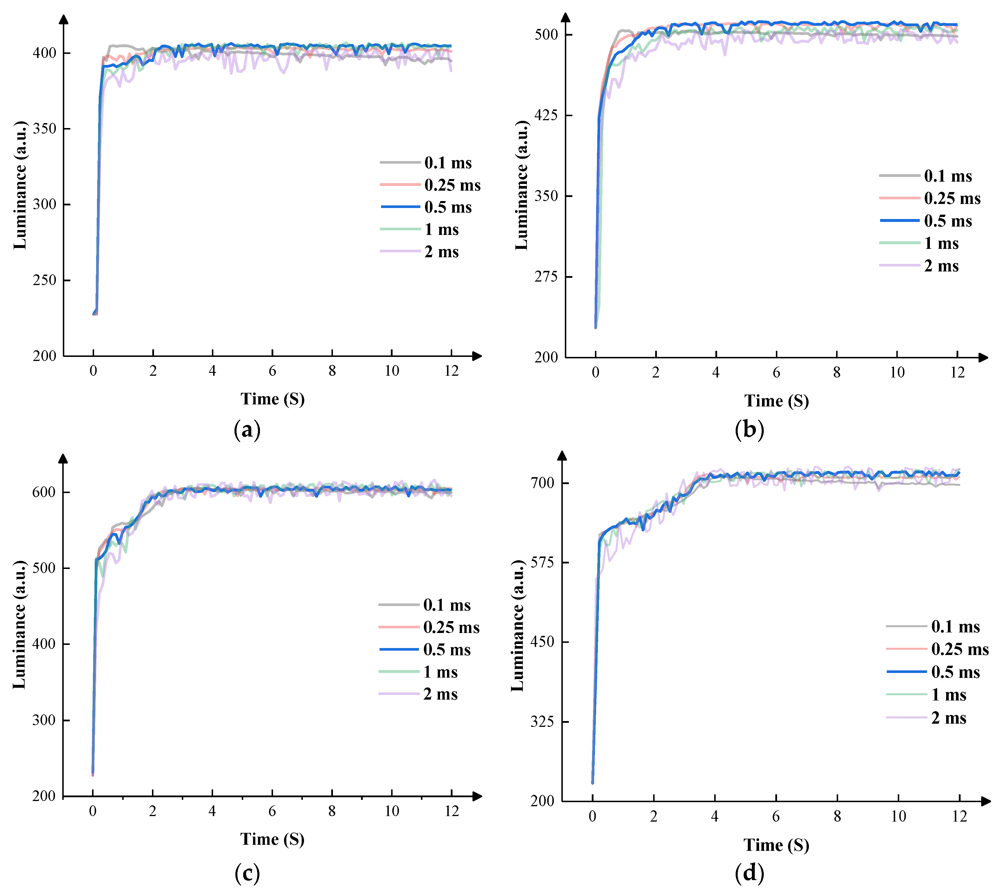 Micromachines 14 01123 g011 Micromachines 14 01123 g011