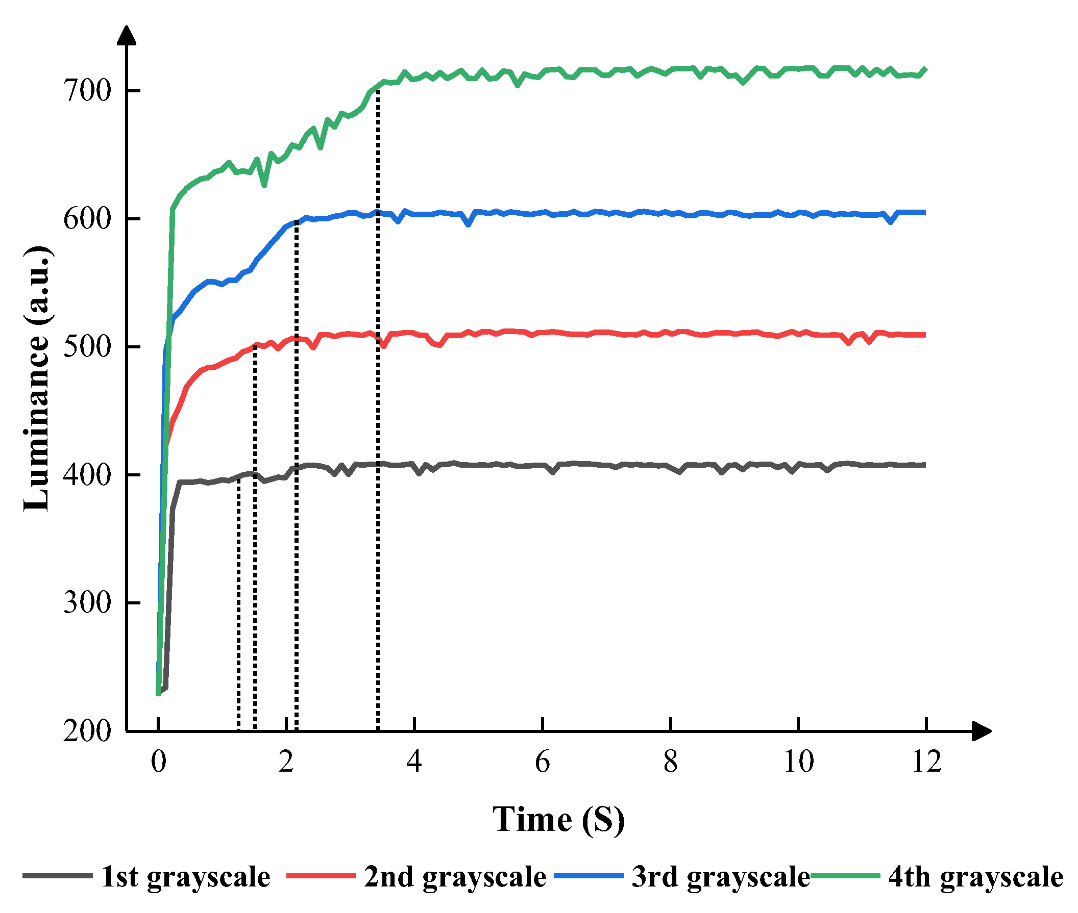 Micromachines 14 01123 g012 Micromachines 14 01123 g012
