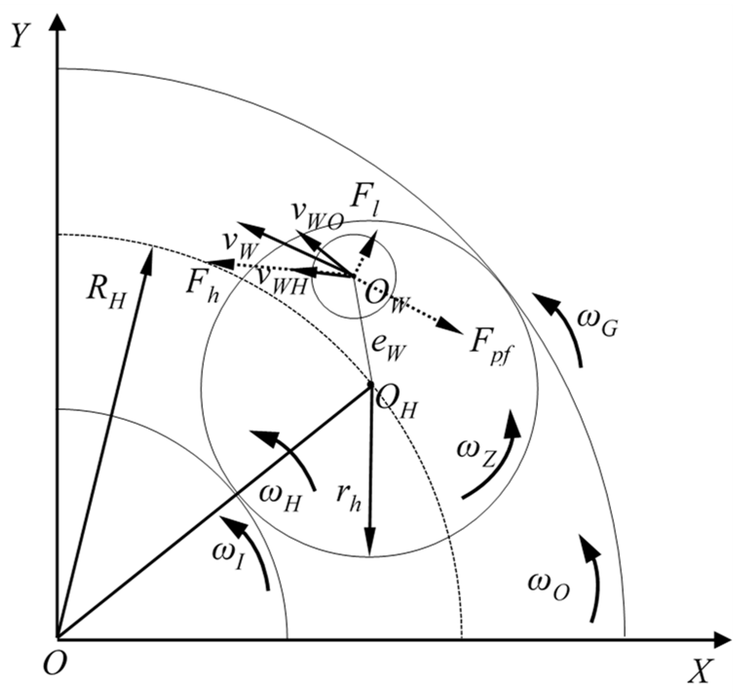Micromachines 14 01124 g001