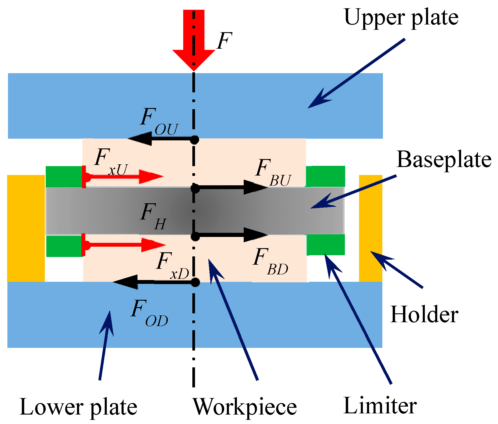 Micromachines 14 01124 g002