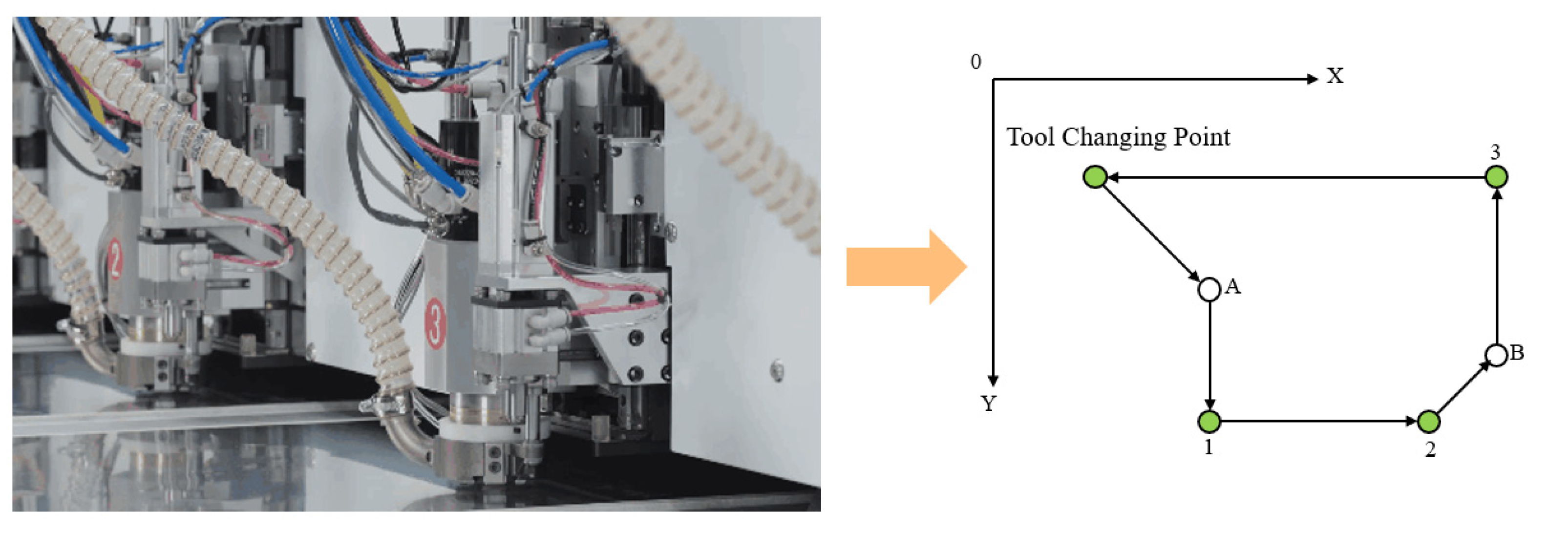Micromachines 14 01126 g008