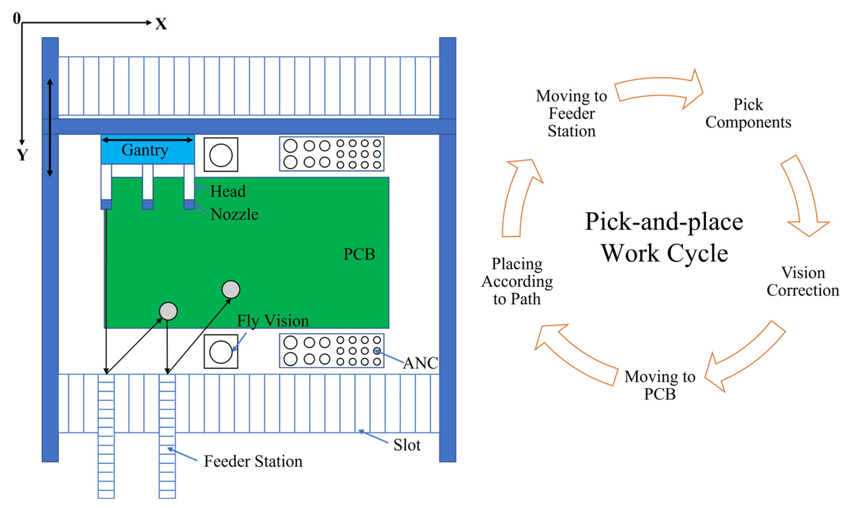 Micromachines 14 01126 g010