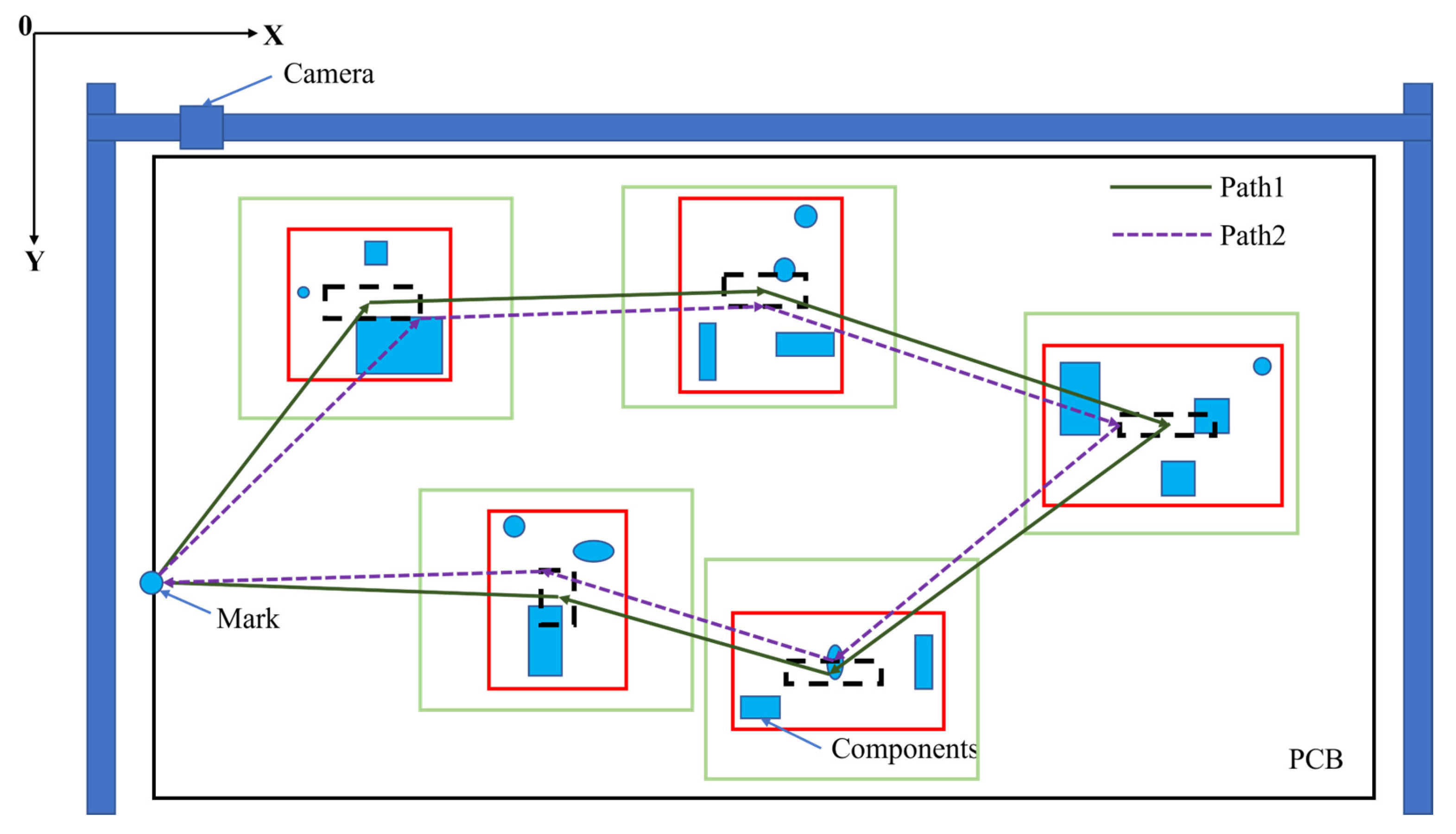 Micromachines 14 01126 g011