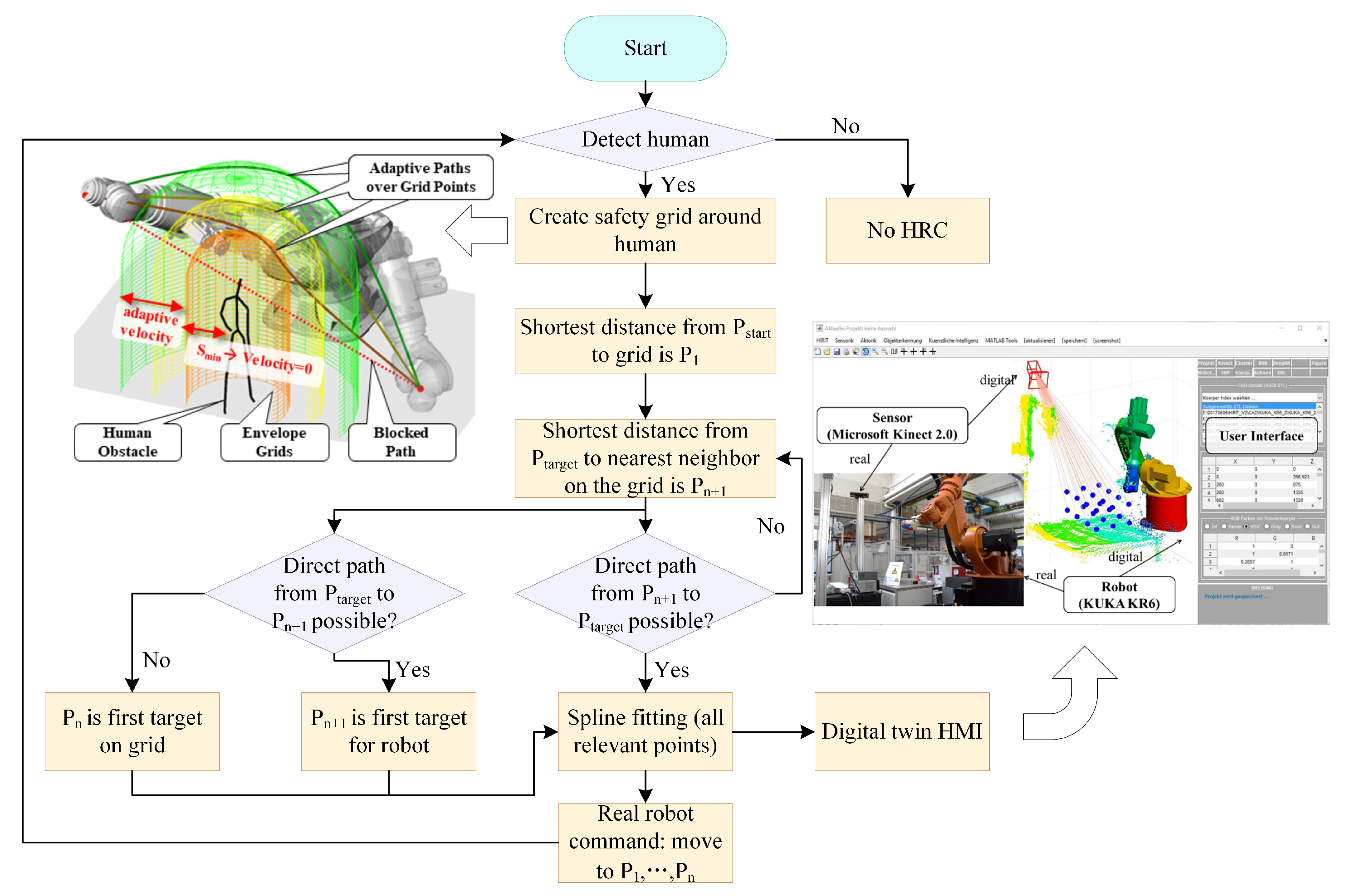 Micromachines 14 01126 g015