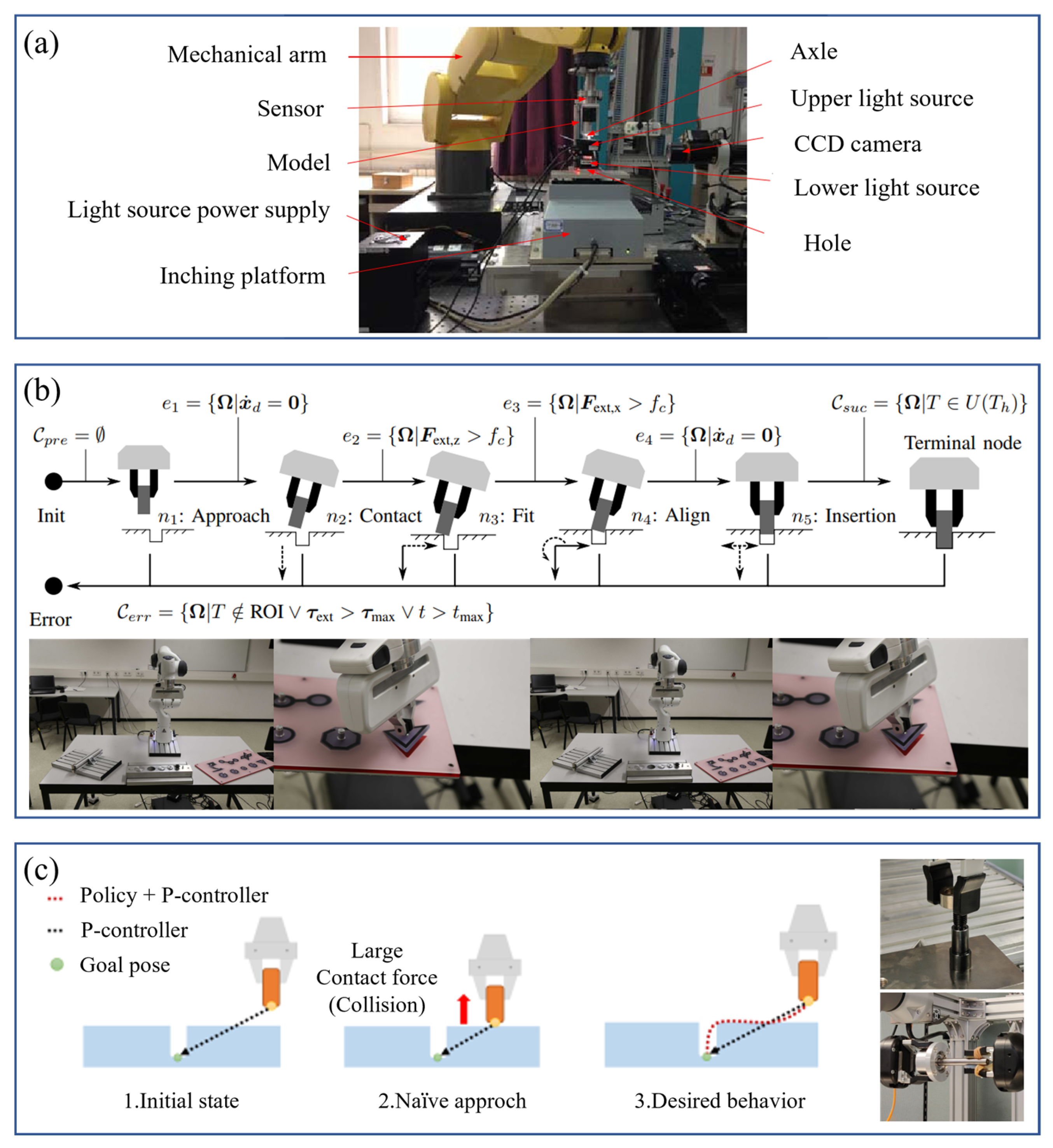 Micromachines 14 01126 g019