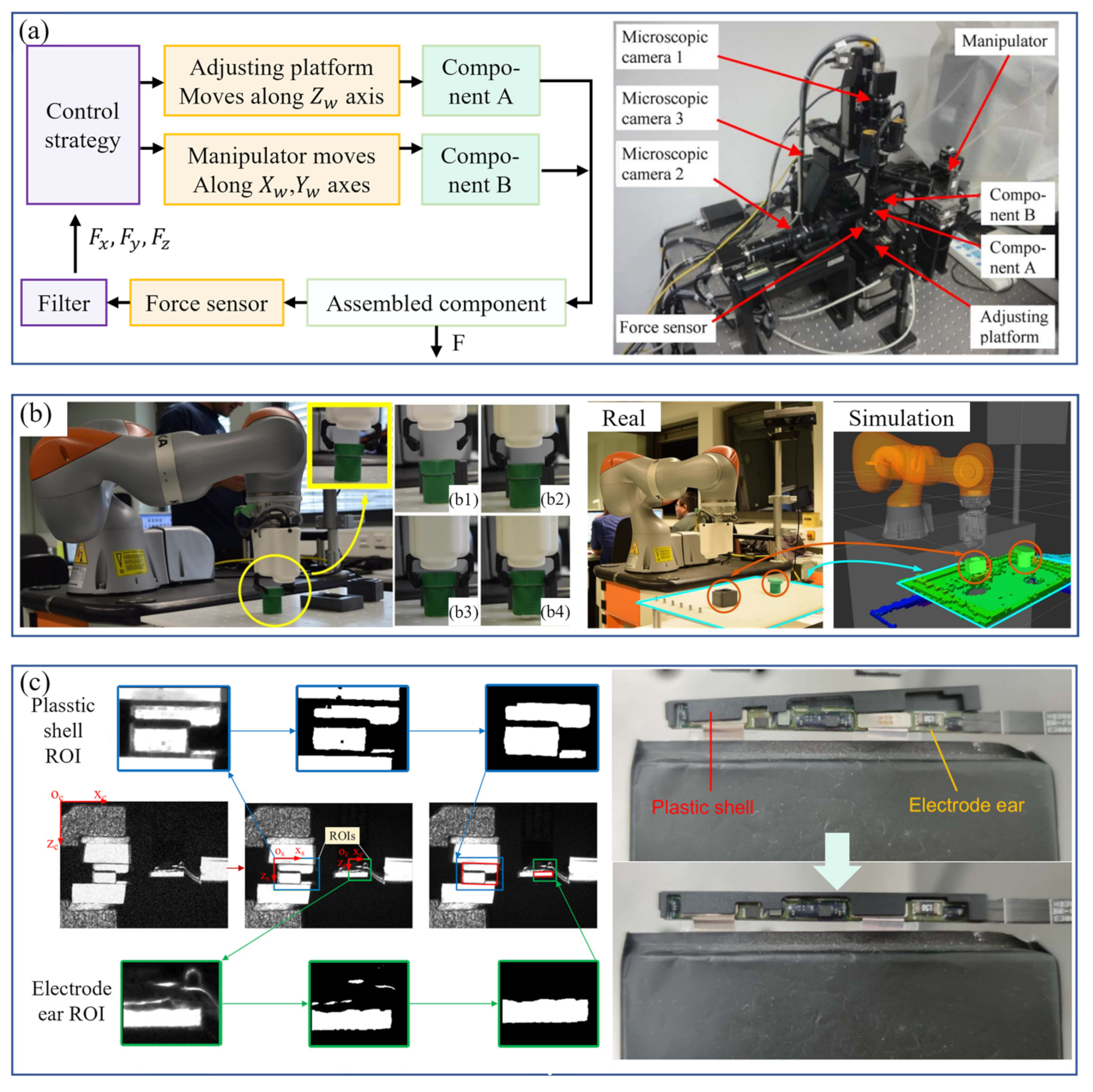Micromachines 14 01126 g020