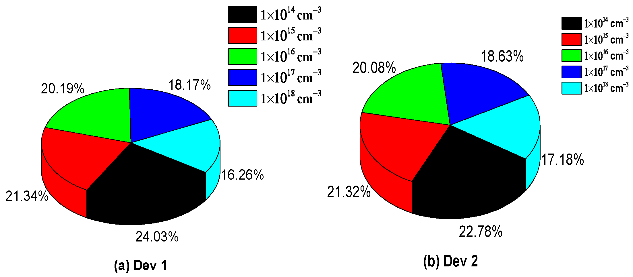 Micromachines 14 01127 g004