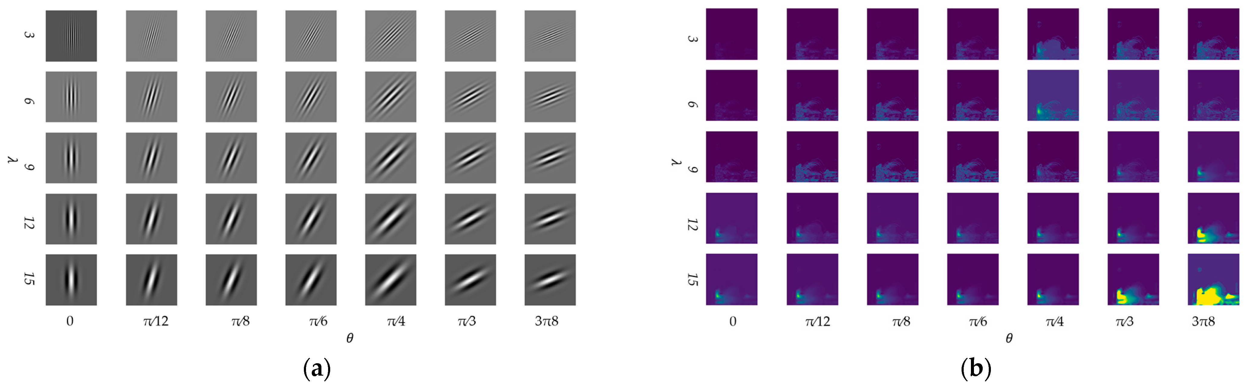 Micromachines 14 01128 g009