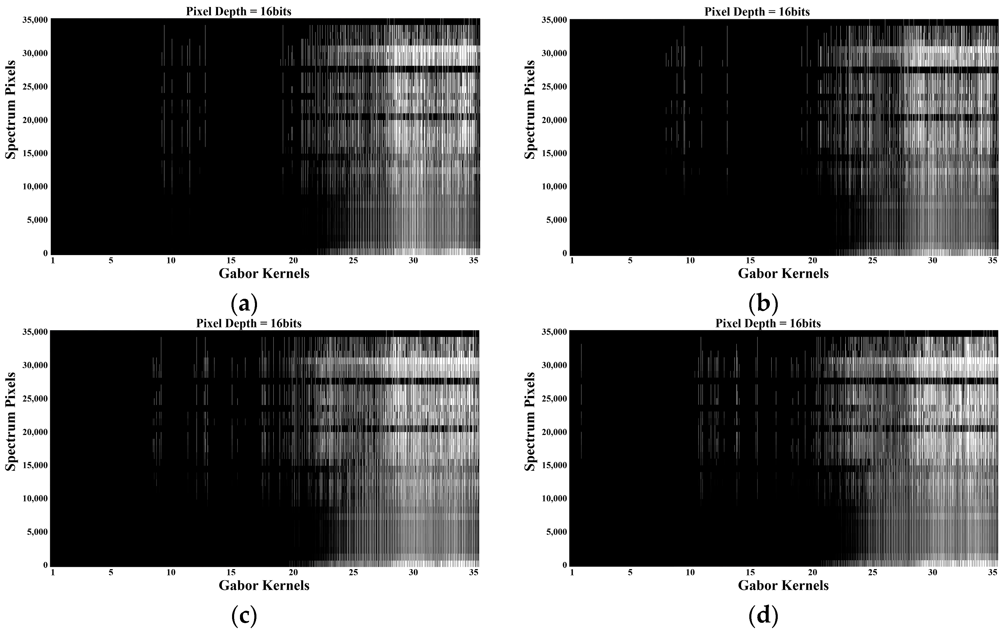 Micromachines 14 01128 g010