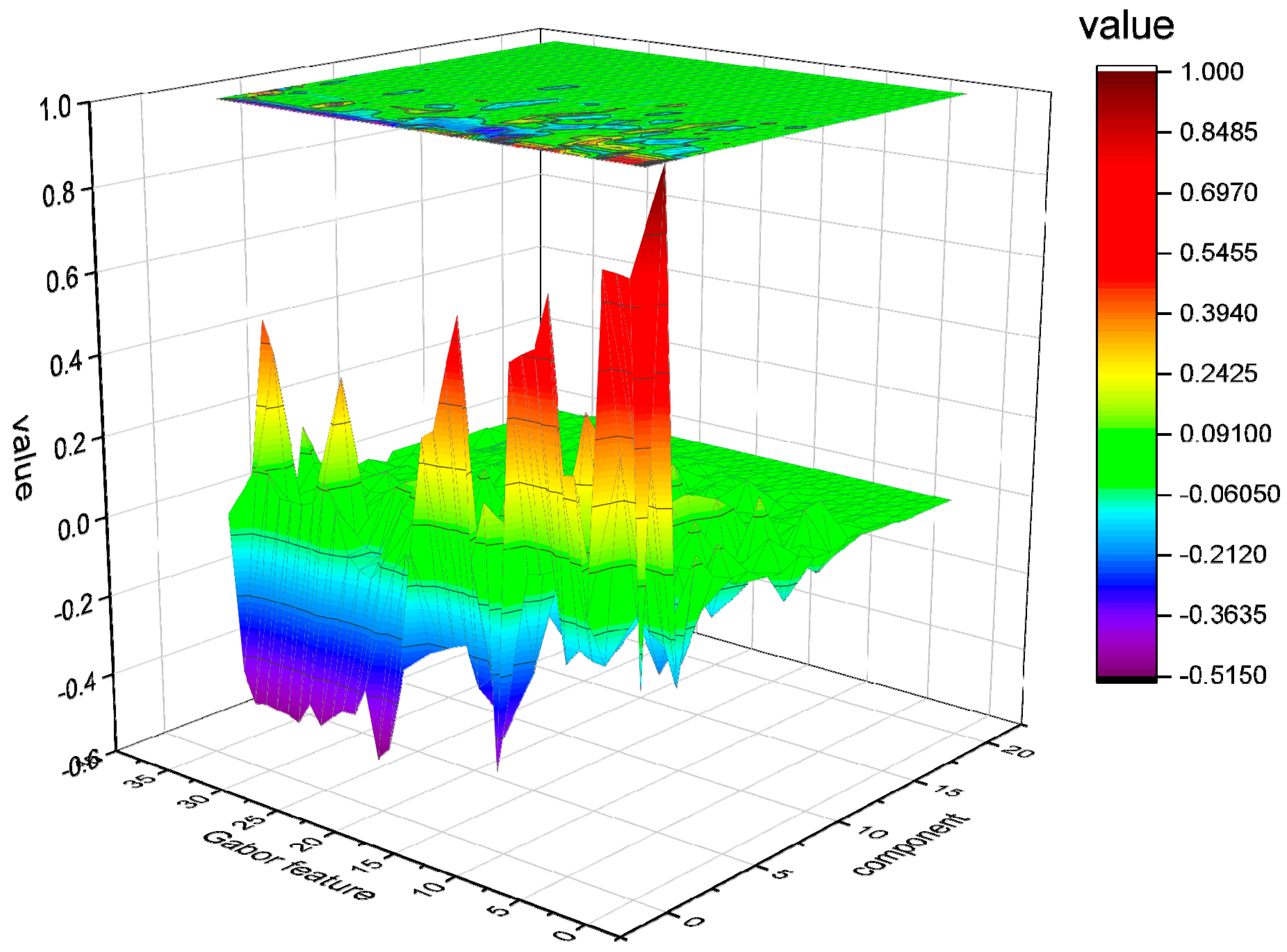 Micromachines 14 01128 g011
