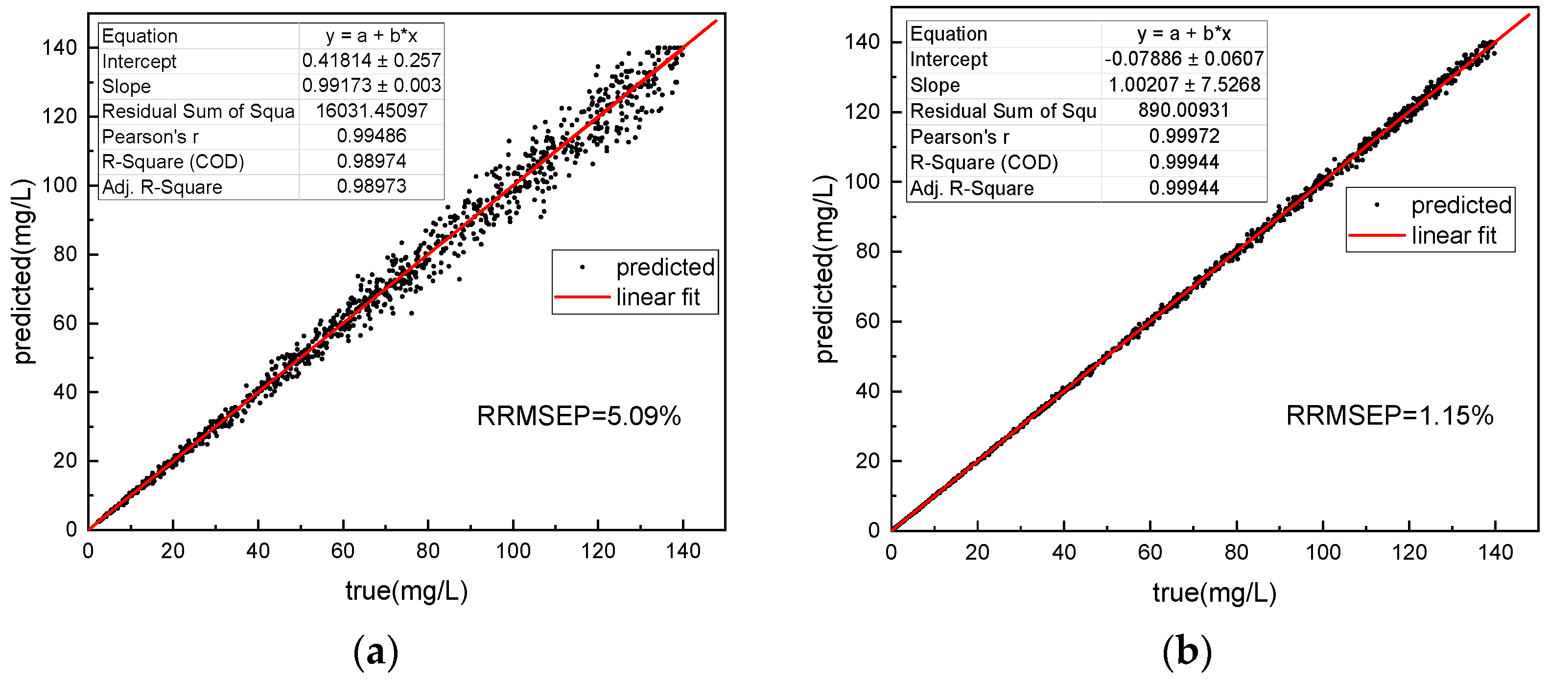 Micromachines 14 01128 g017