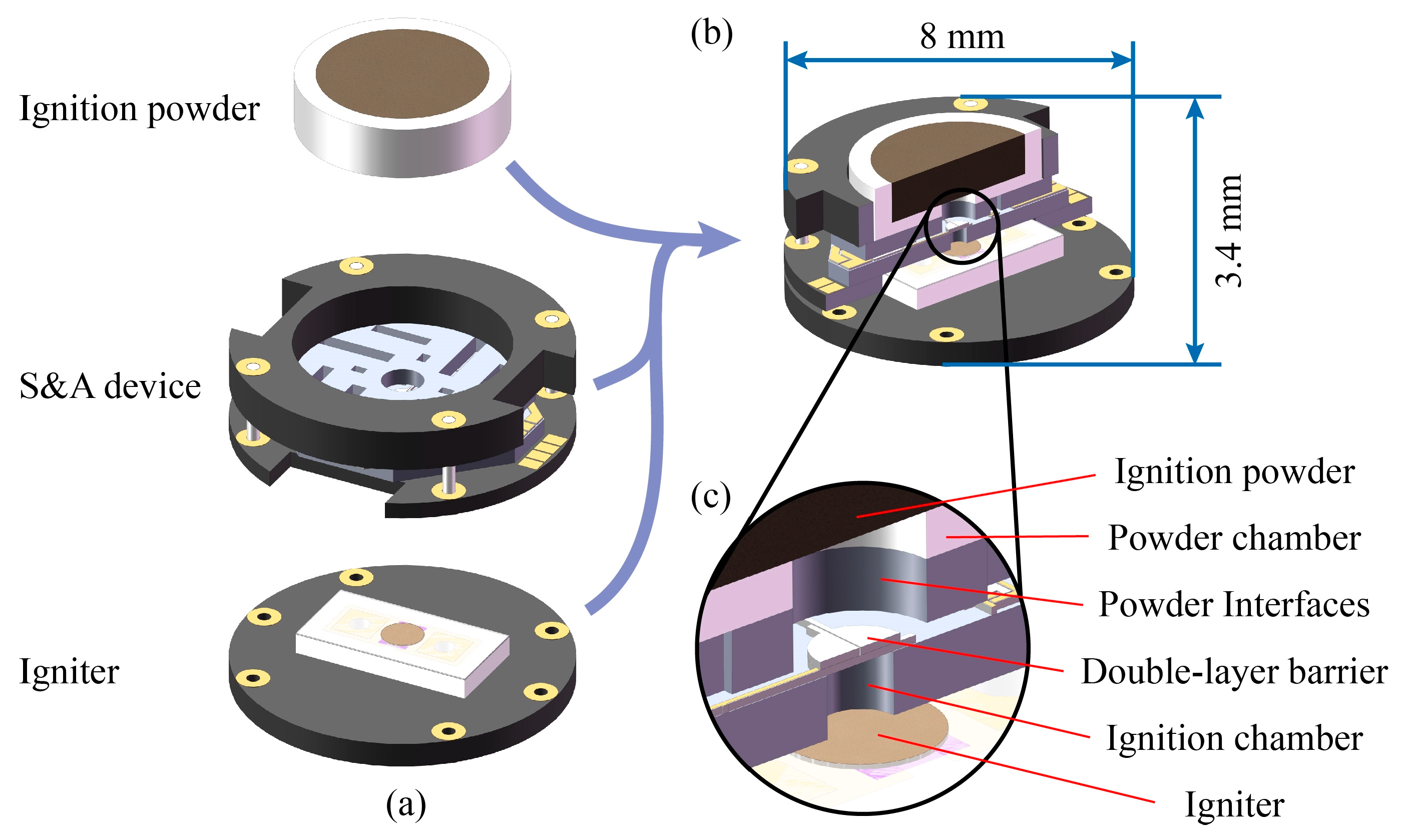 Micromachines 14 01130 g001 Micromachines 14 01130 g001