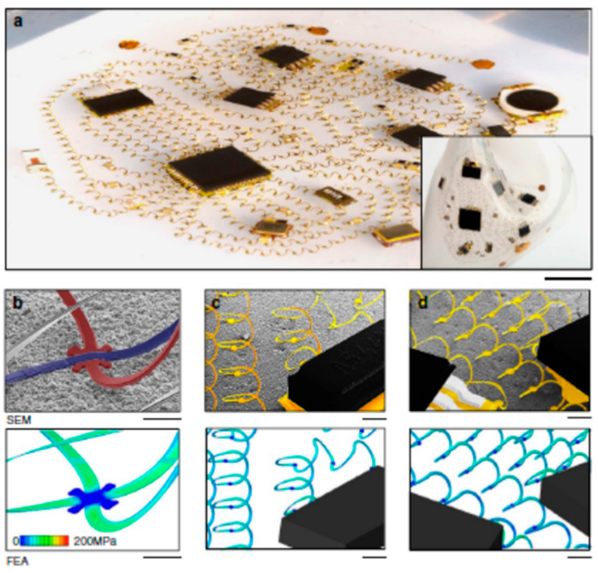 Micromachines 14 01131 g002